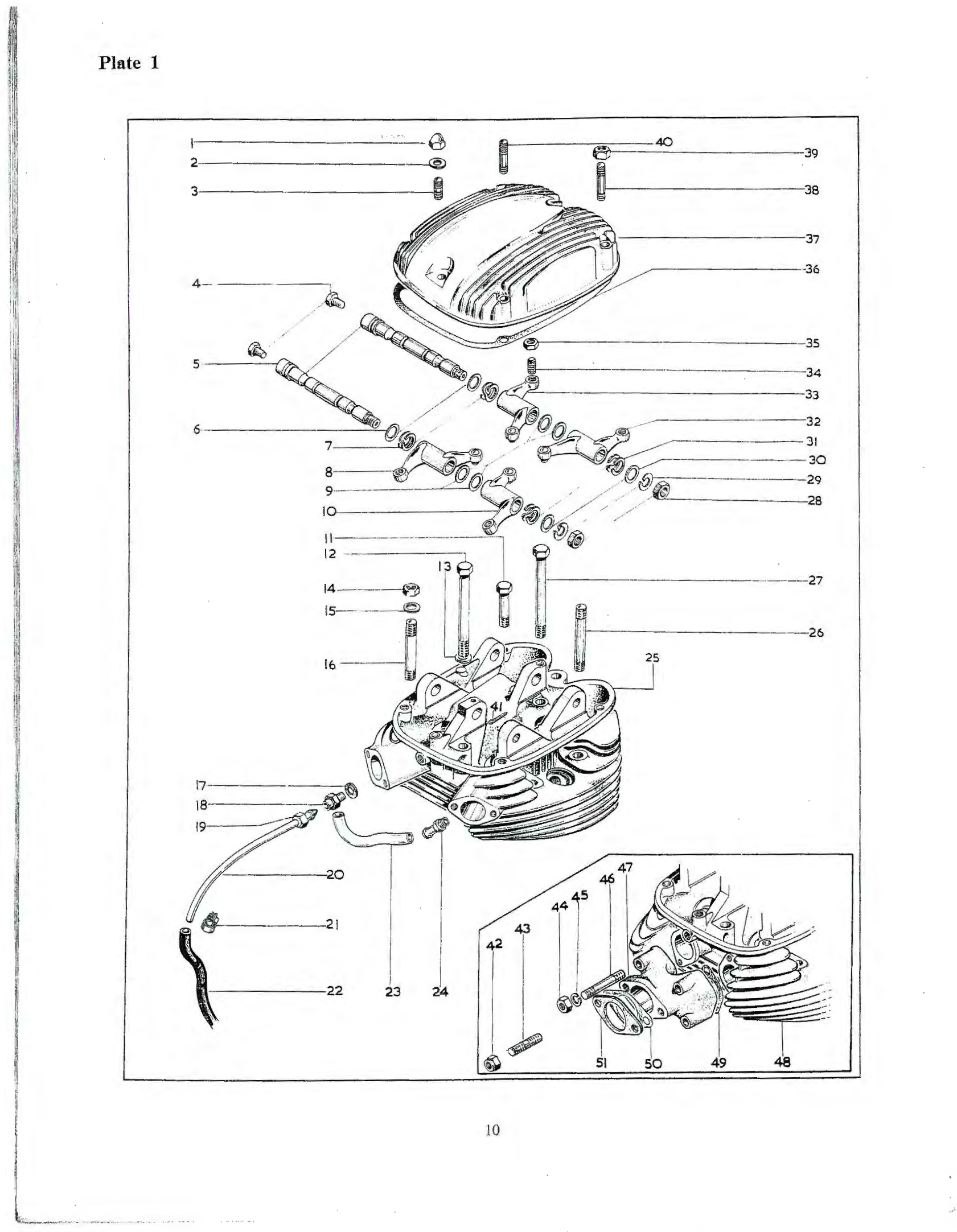 BSA Full gasket set