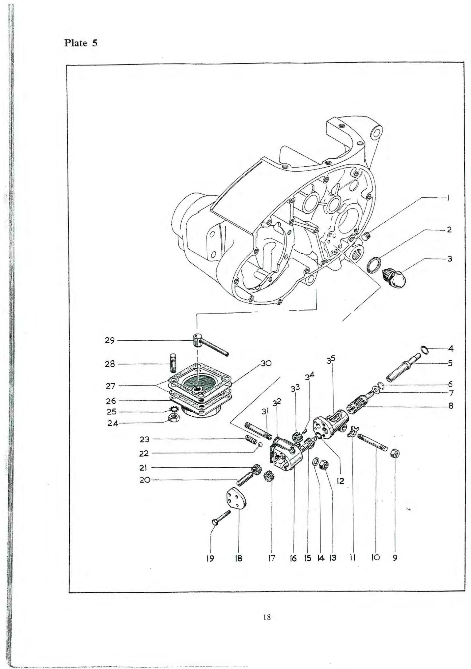 BSA Gear — oil pump feed — driving