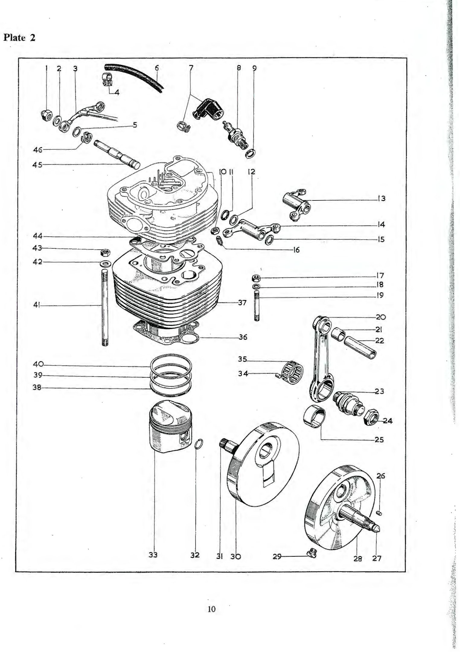 BSA Big-end bush, connecting rod