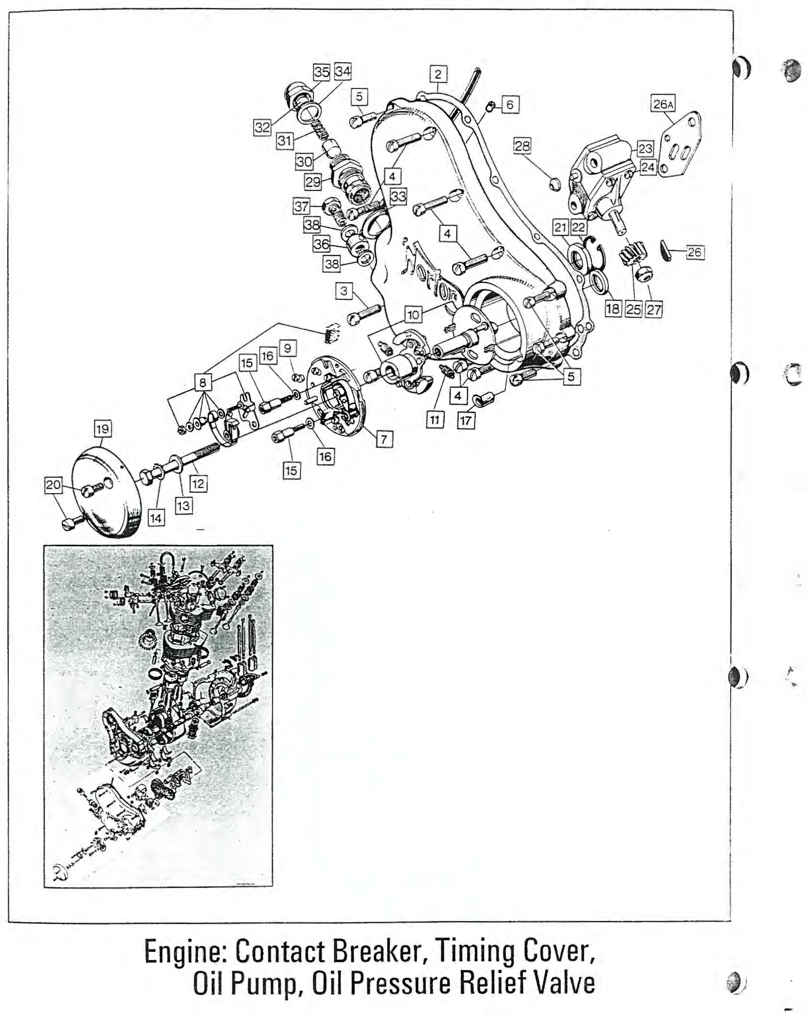 Norton Screw, Cover