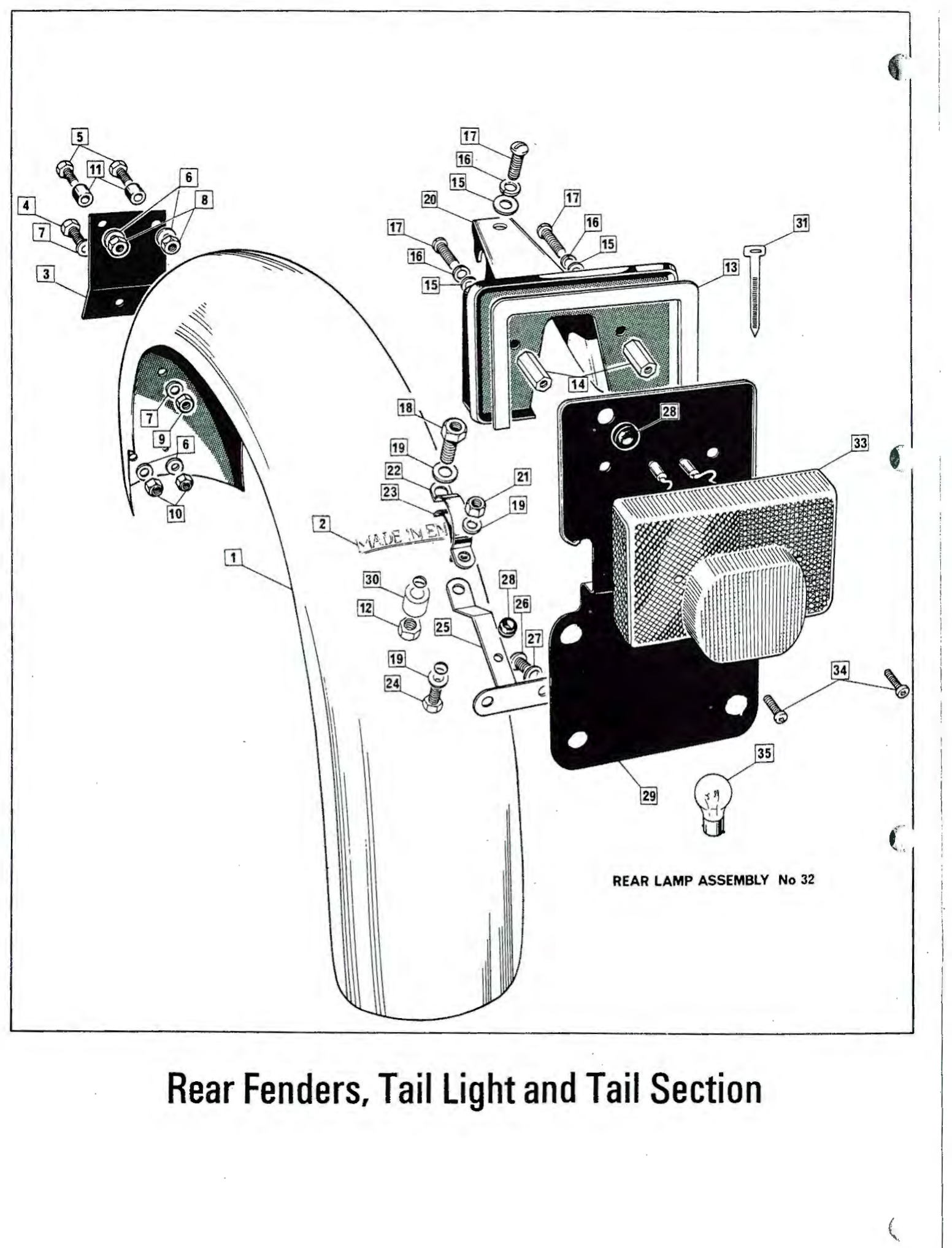 Norton Grommet