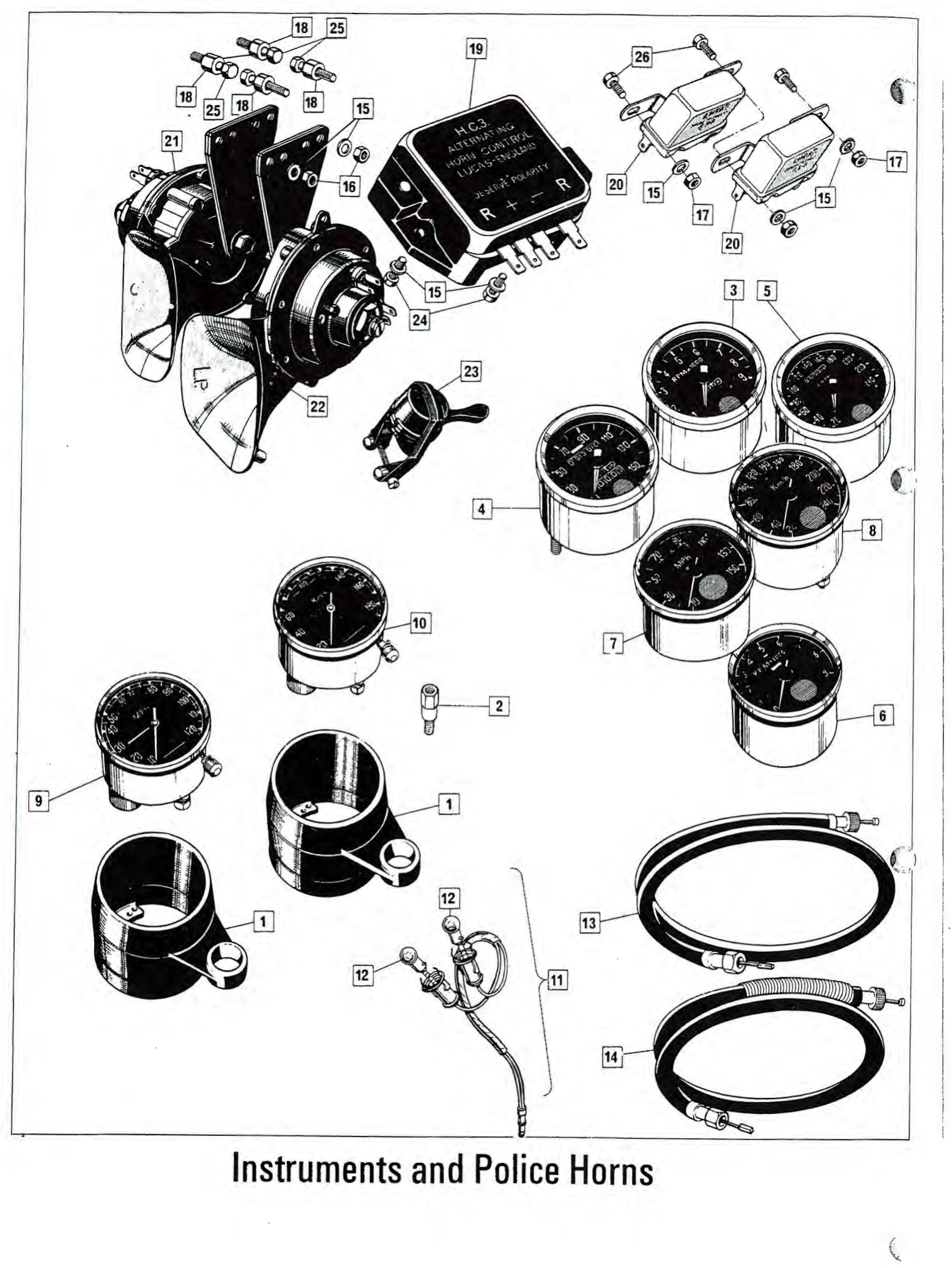 Norton Speedometer Head (KPH) – Veglia c/w trip