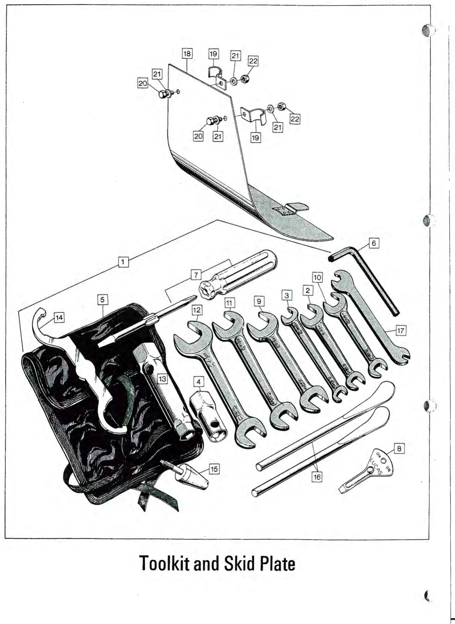 Norton Key