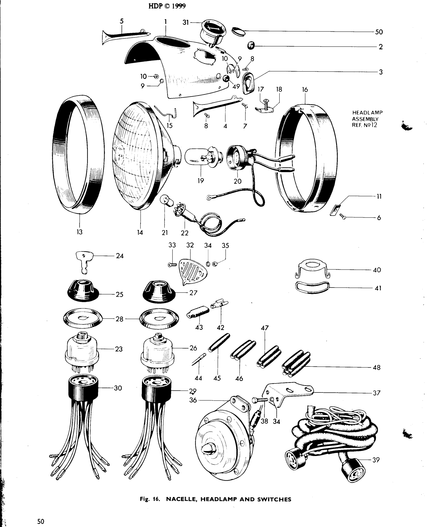 NACELLE, HEADLAMP AND SWITCHES