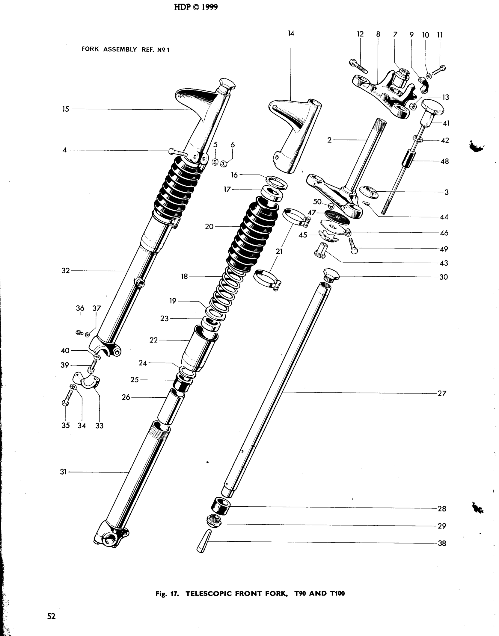 TELESCOPIC FRONT FORK, T90 AND T100