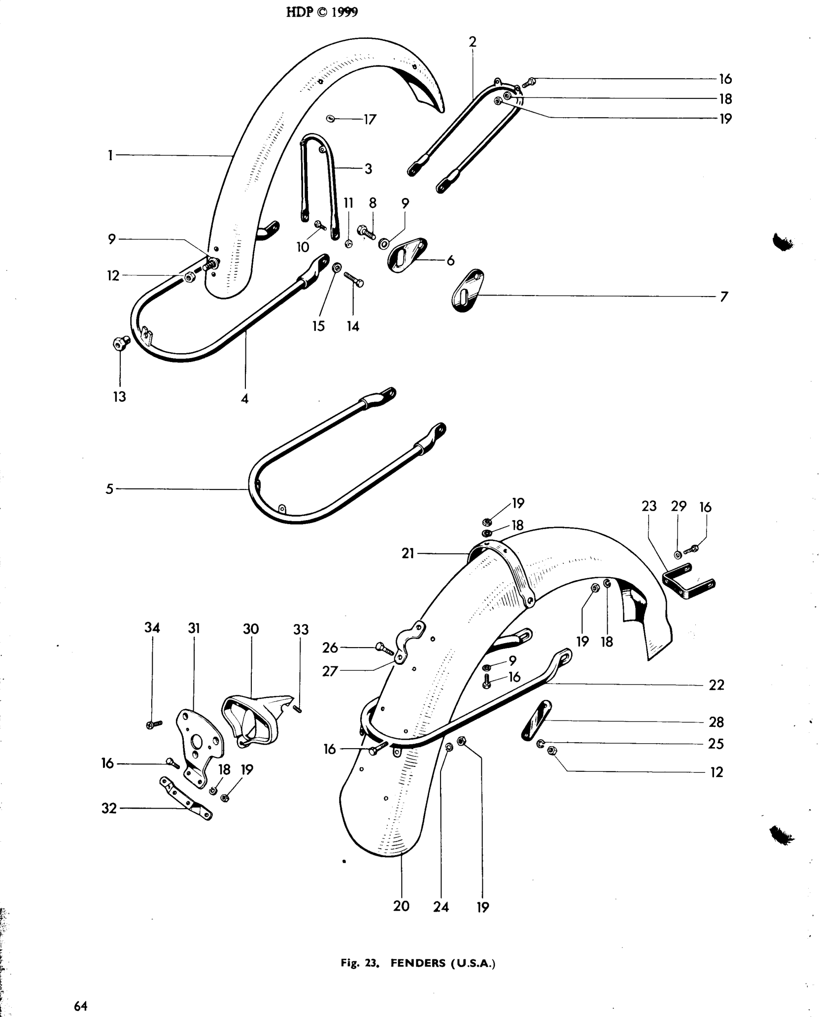 FENDERS (U.S.A.)