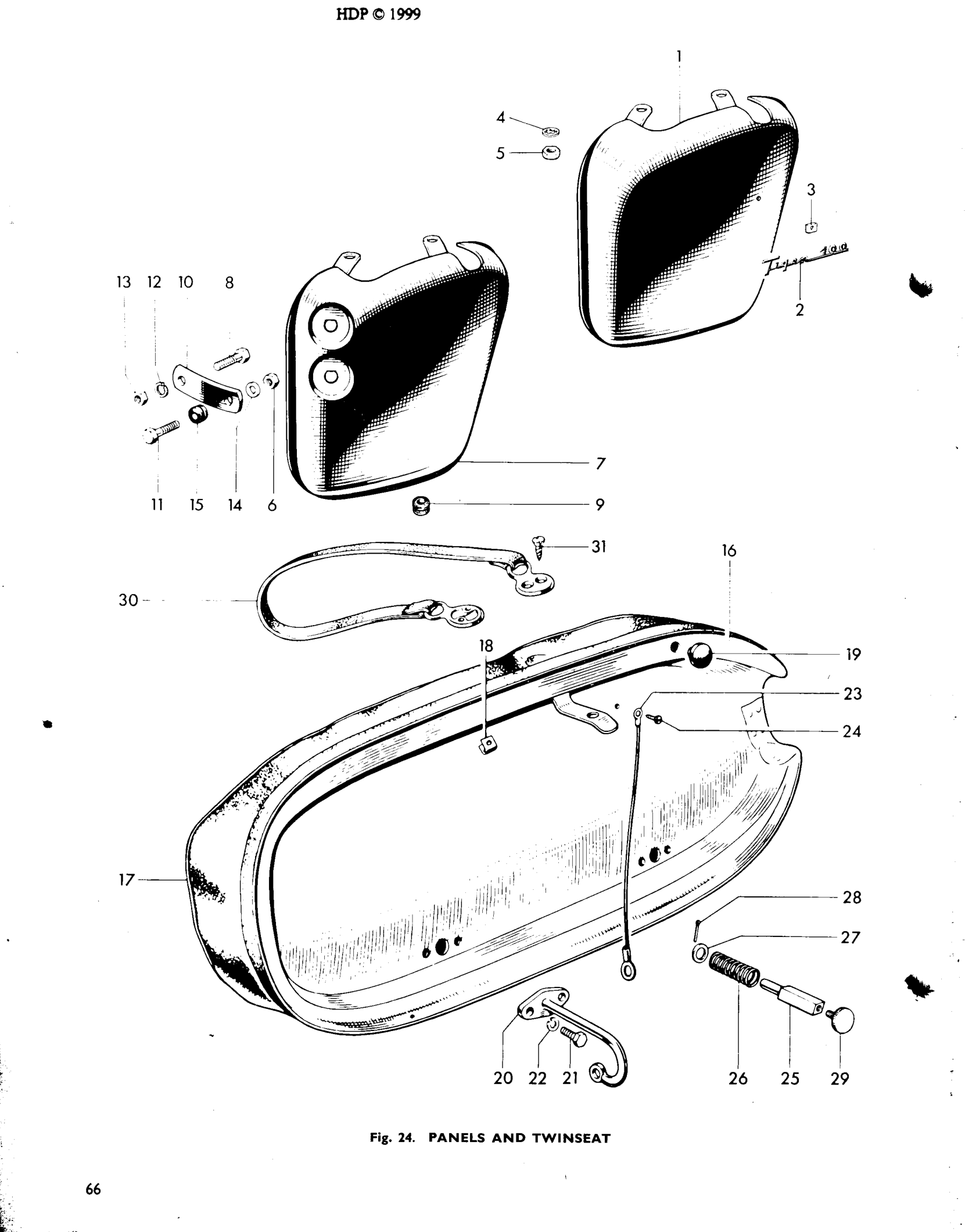 PANELS AND TWINSEAT
