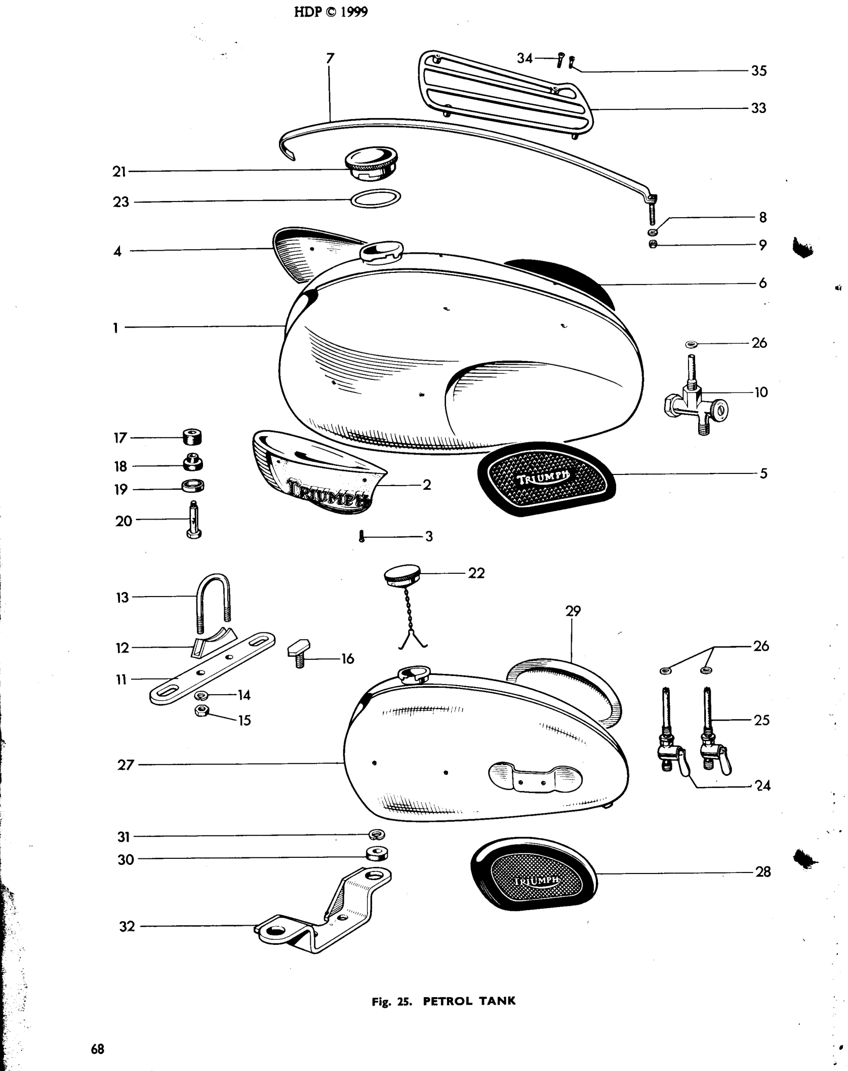 PETROL (GAS) TANKS