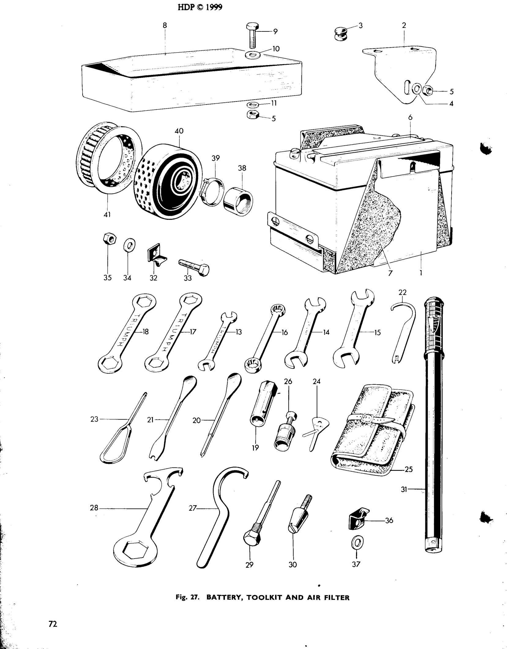 BATTERY, TOOLKIT AND AIR FILTER