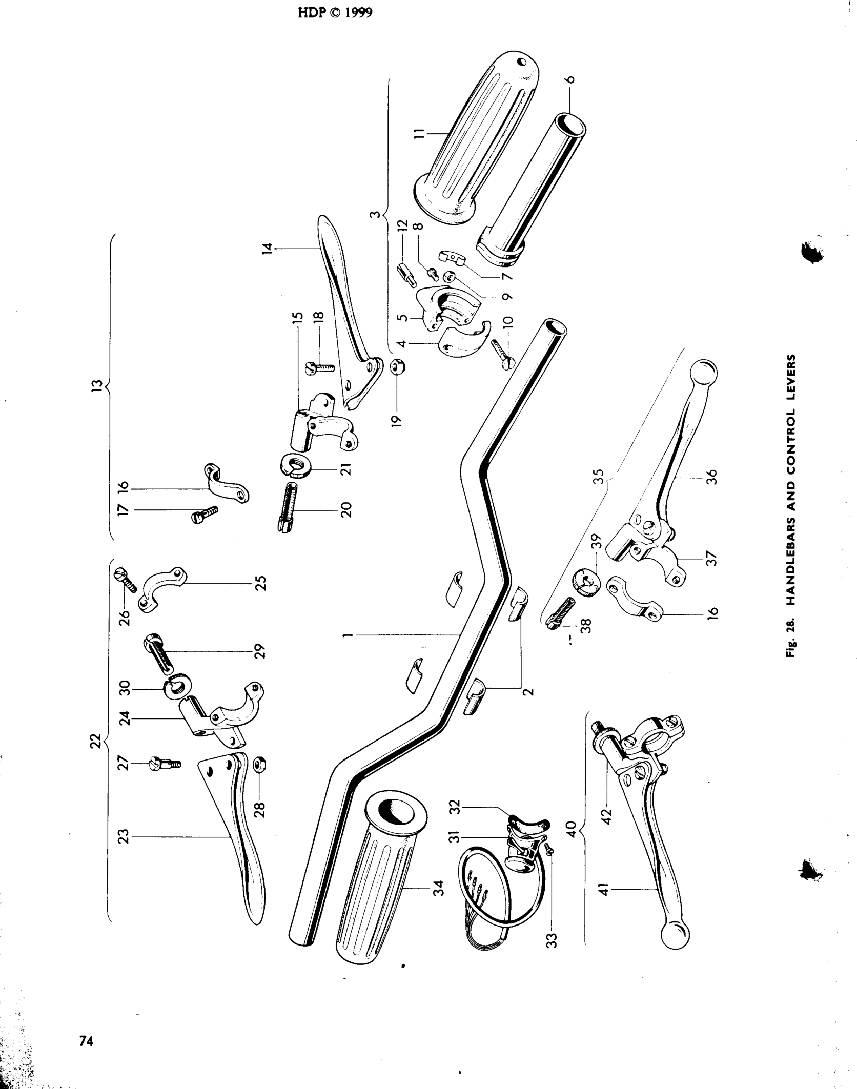 HANDLEBARS AND CONTROL LEVERS
