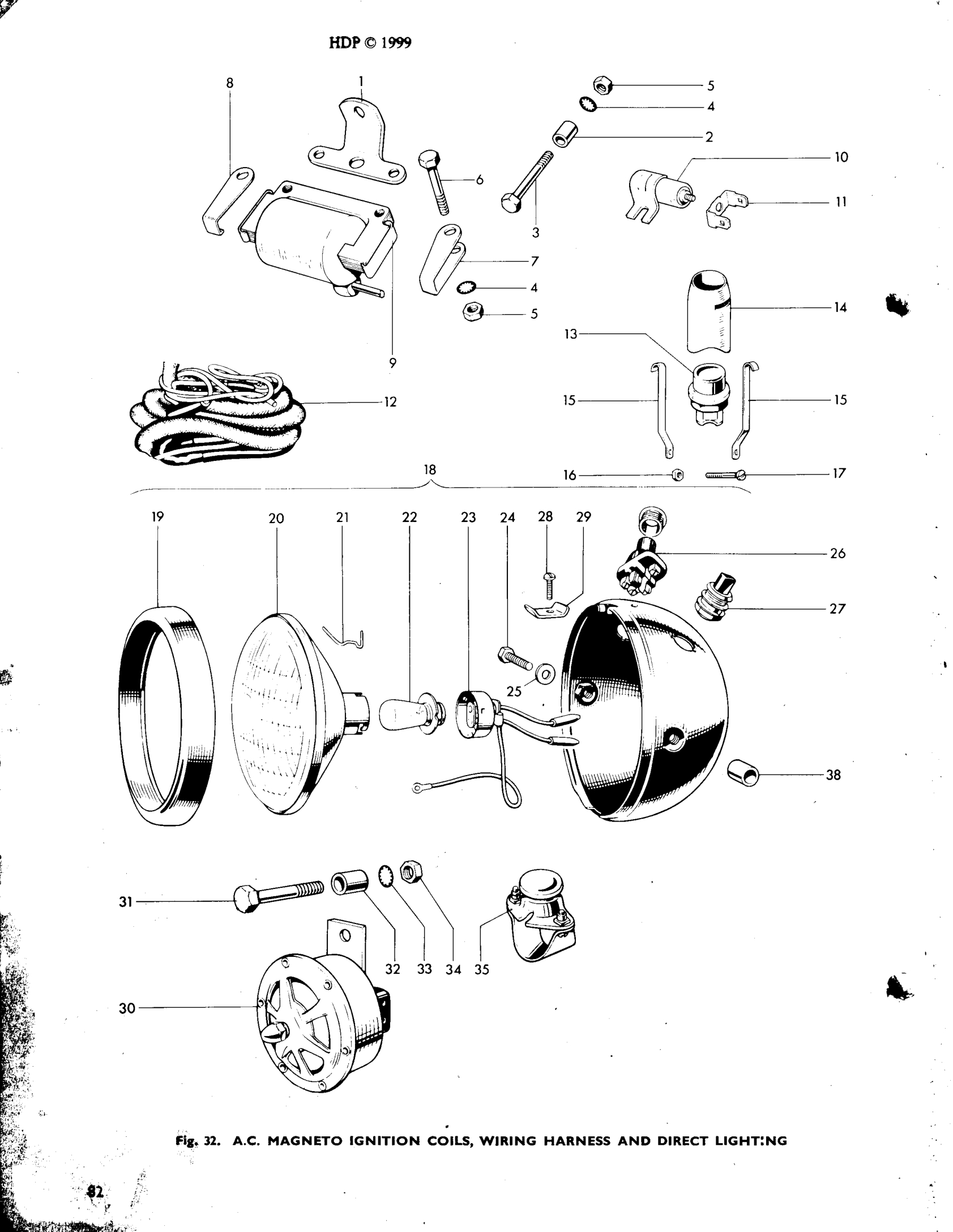 A.C. MAGNETO IGNITION COILS, WIRING HARNESS AND DIRECT LIGHTING