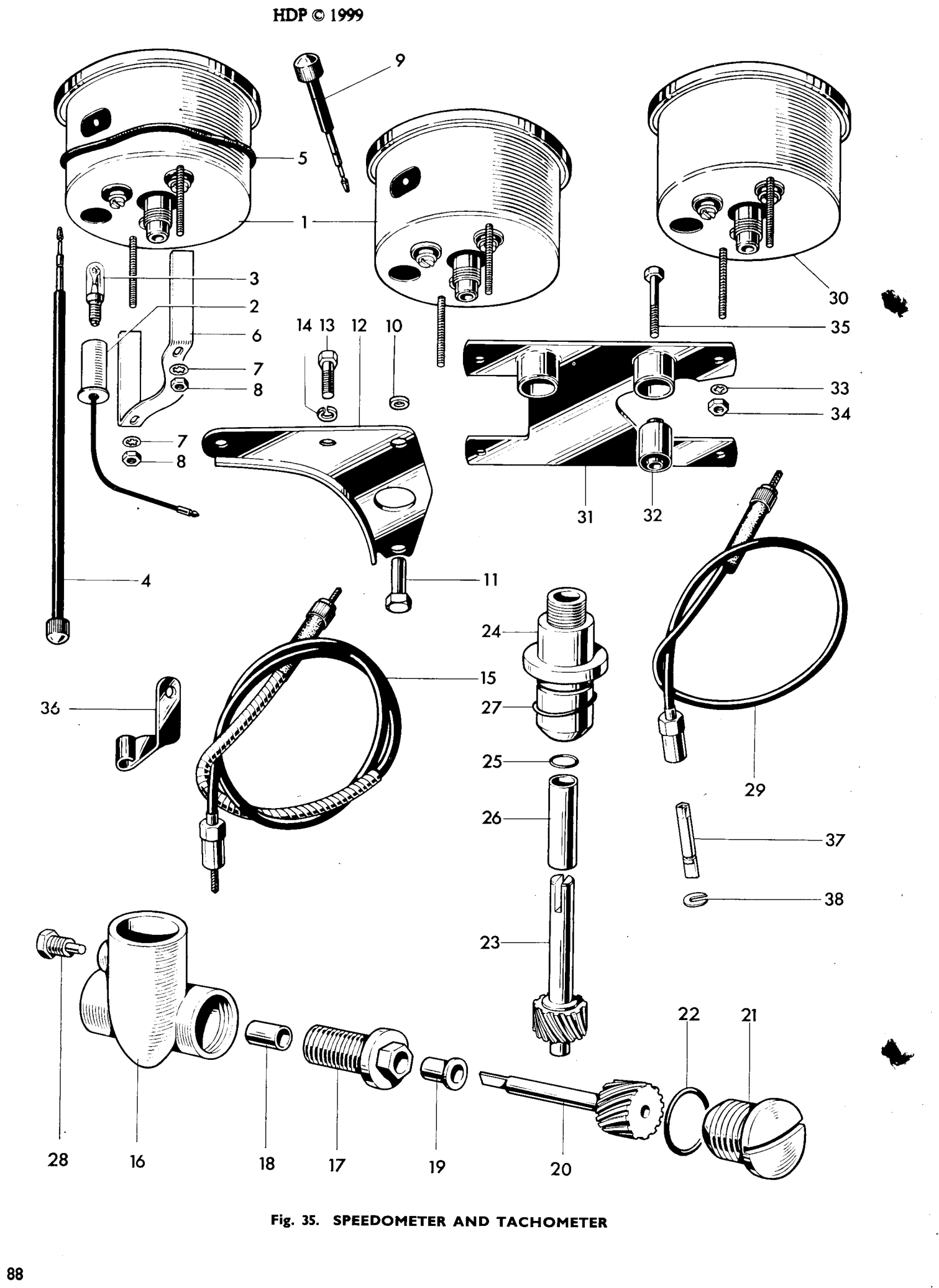 SPEEDOMETER AND TACHOMETER