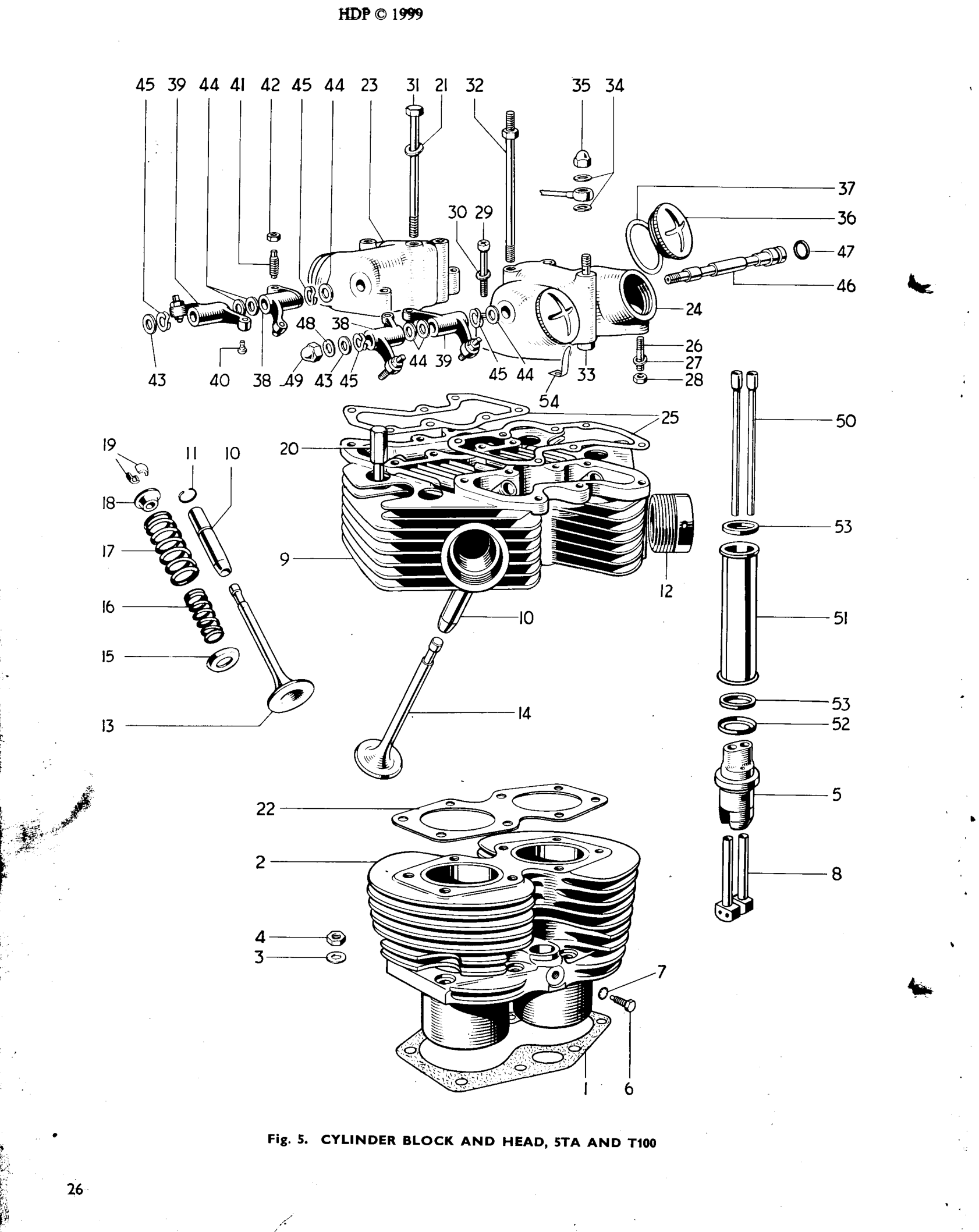 CYLINDER BLOCK AND HEAD, 5TA AND T100