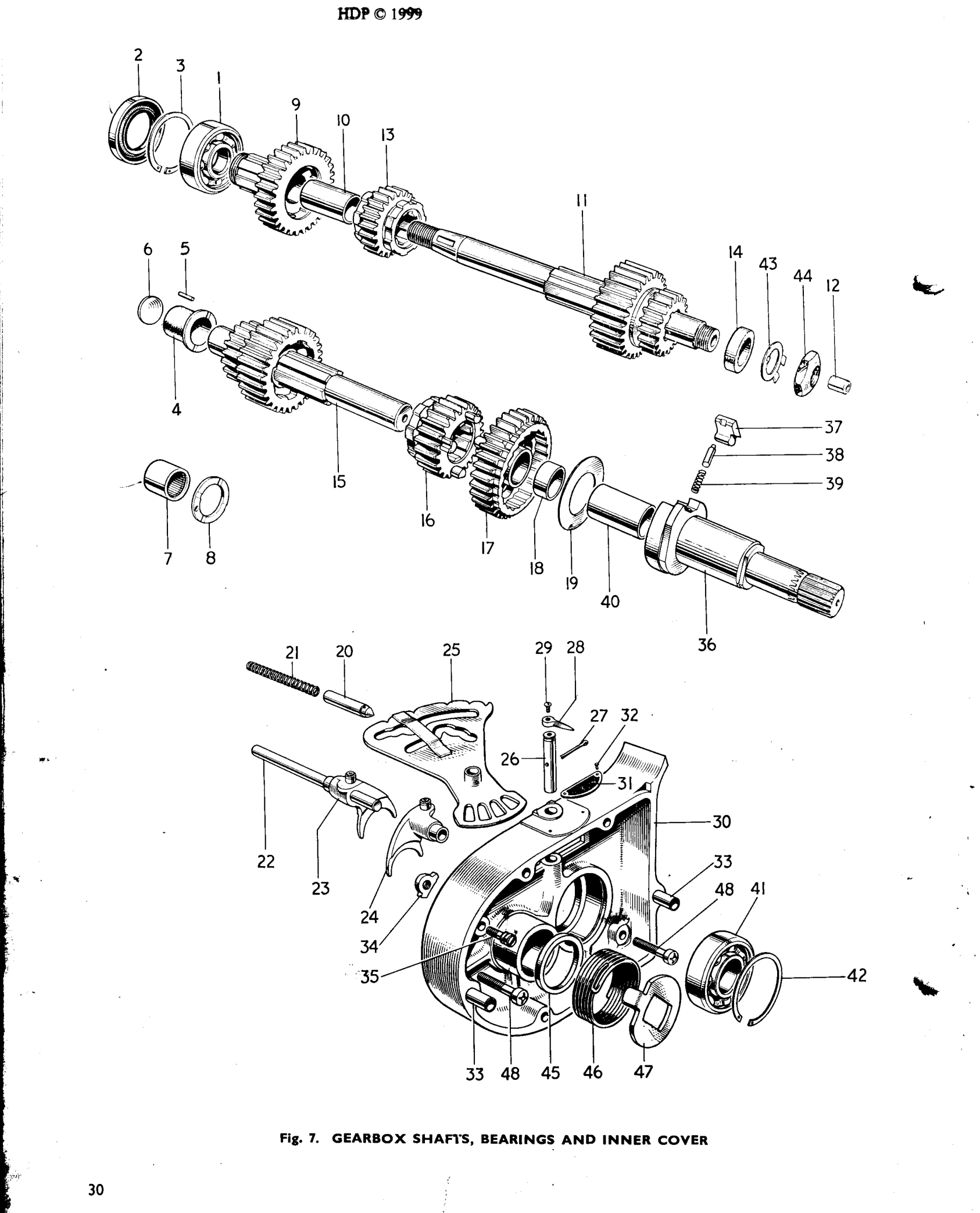 GEARBOX SHAFTS, BEARINGS AND INNER COVER