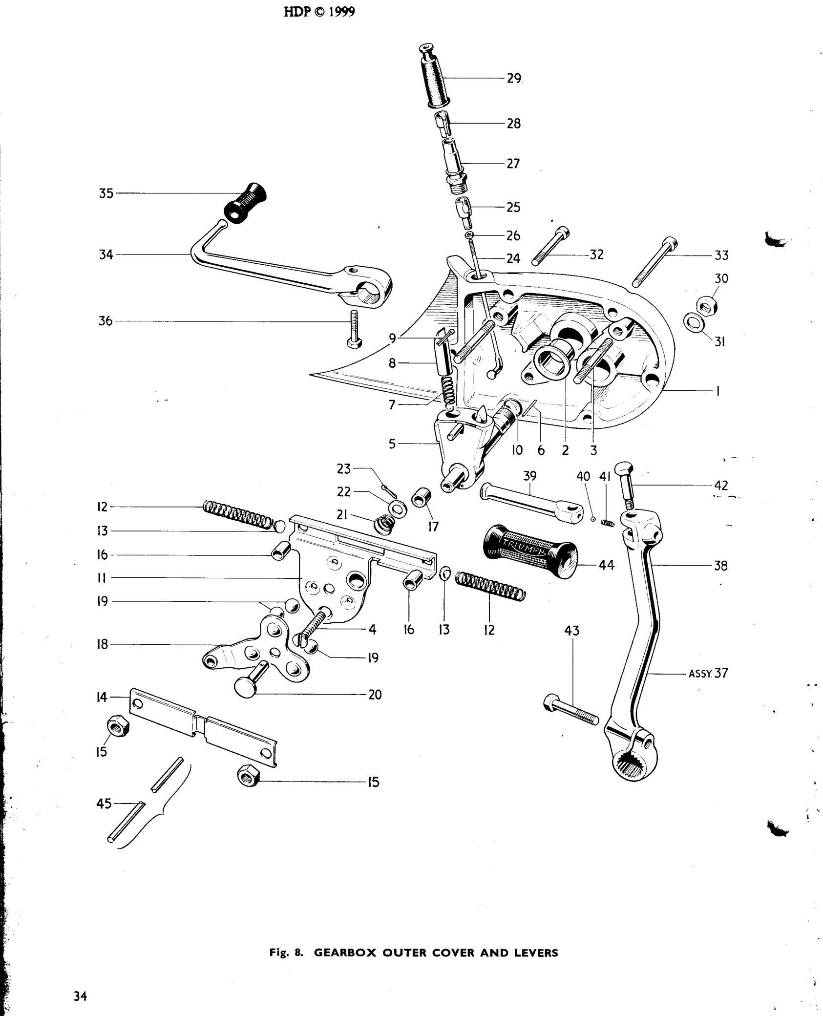 GEARBOX OUTER COVER AND LEVERS