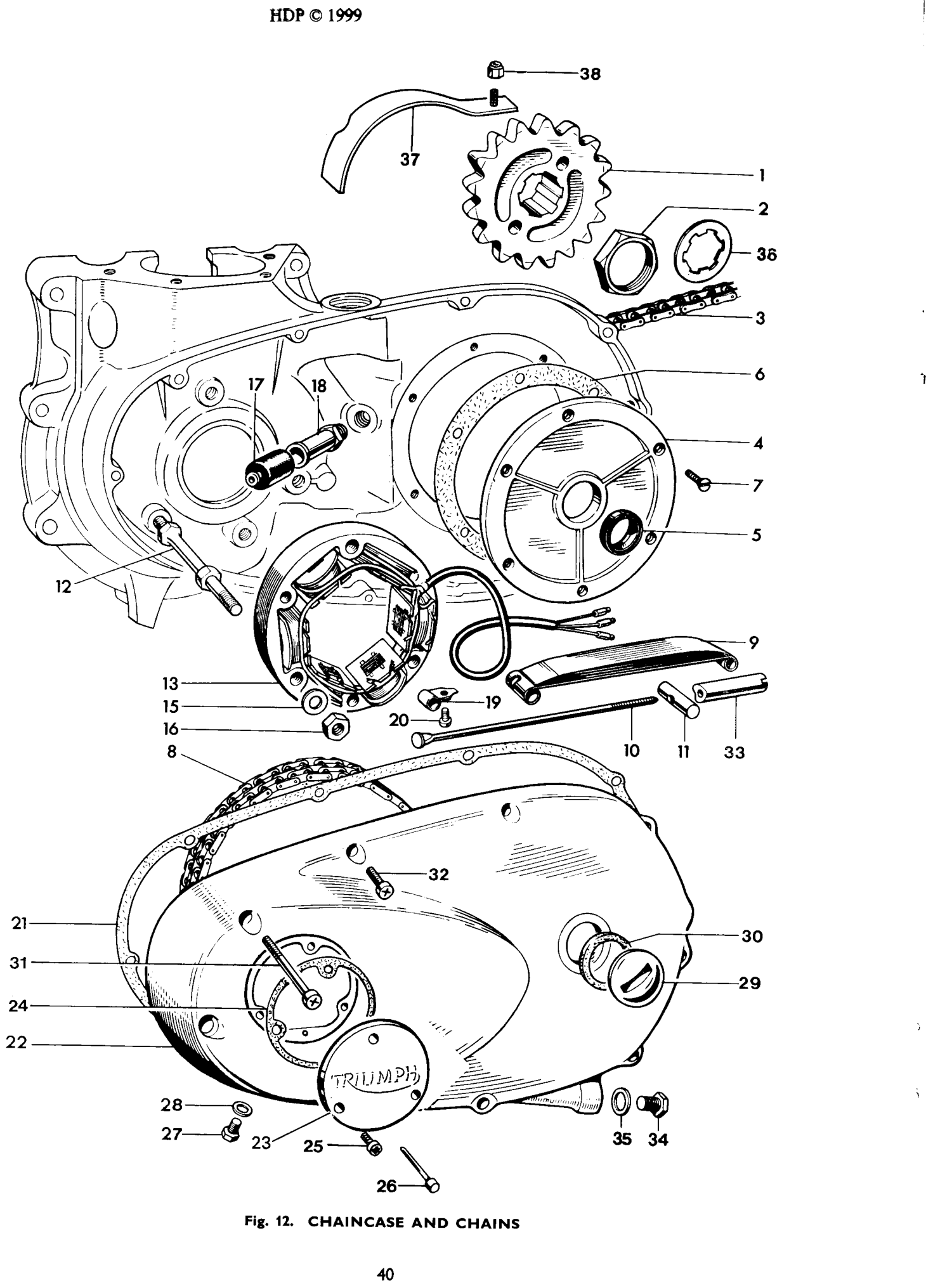 CHAINCASE AND CHAINS