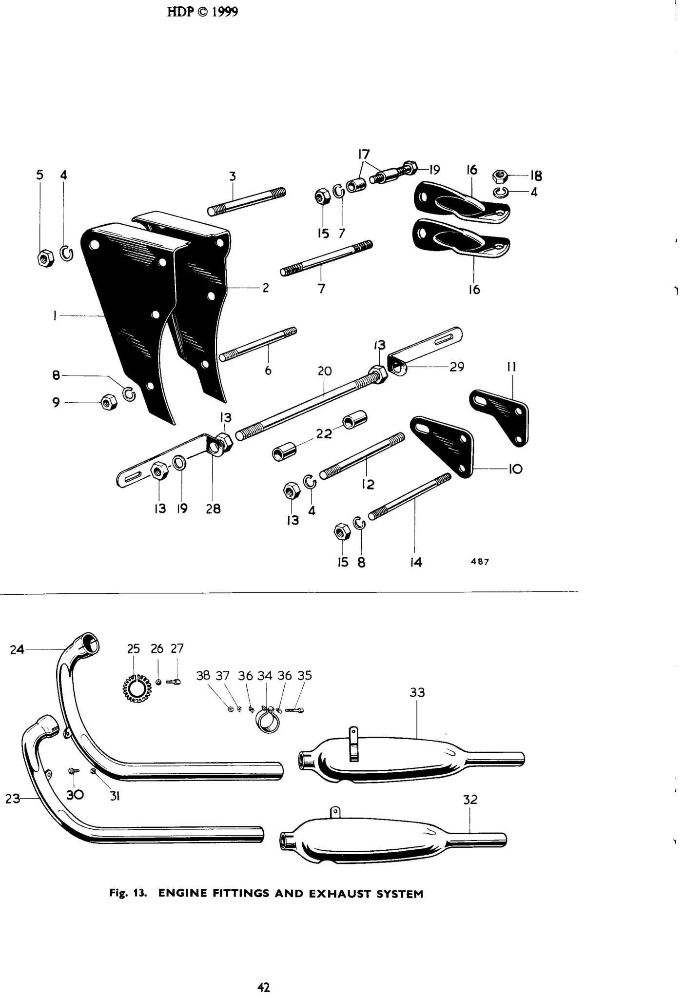ENGINE FITTINGS AND EXHAUST SYSTEM