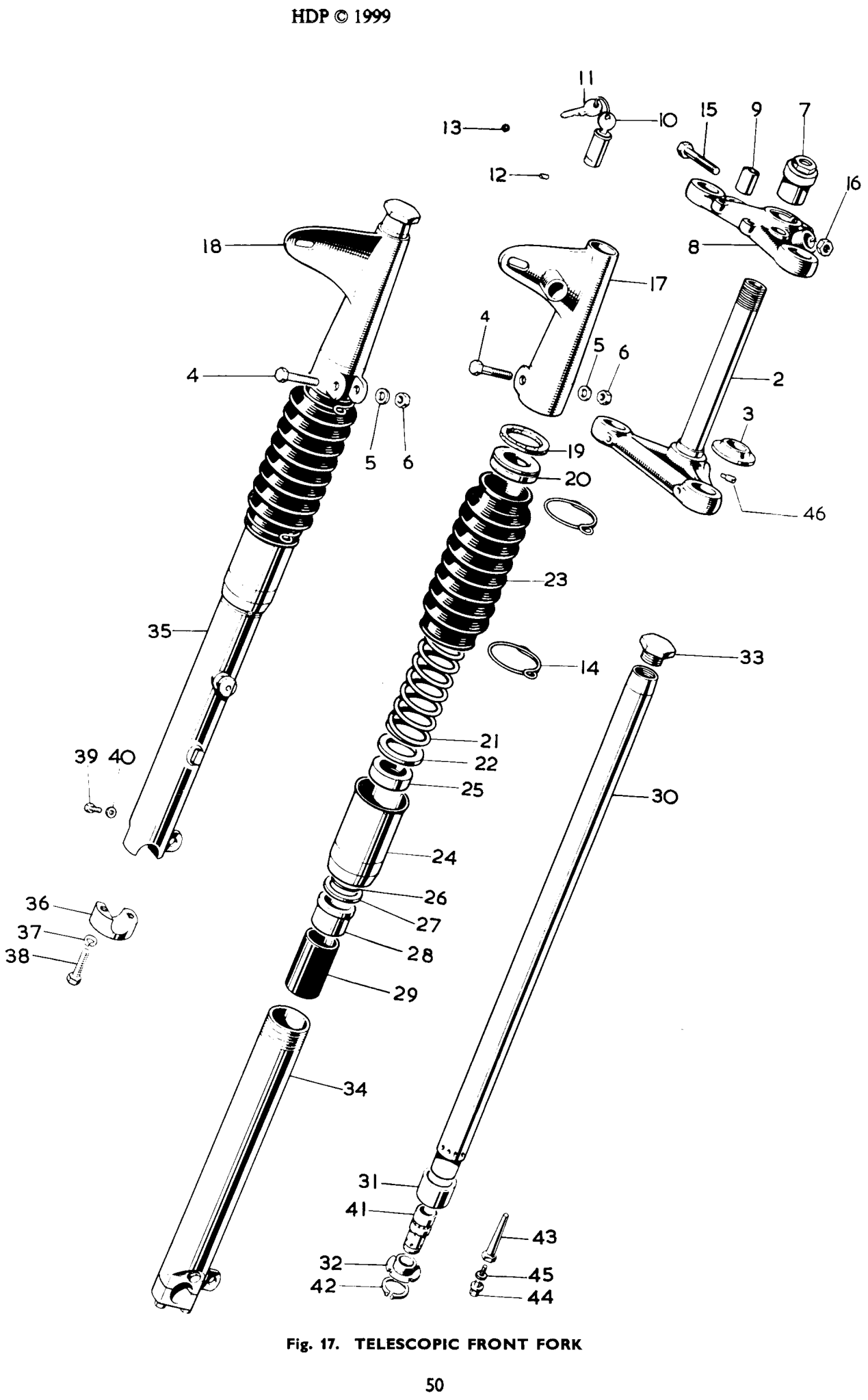 TELESCOPIC FRONT FORK T90, T100S, T100T