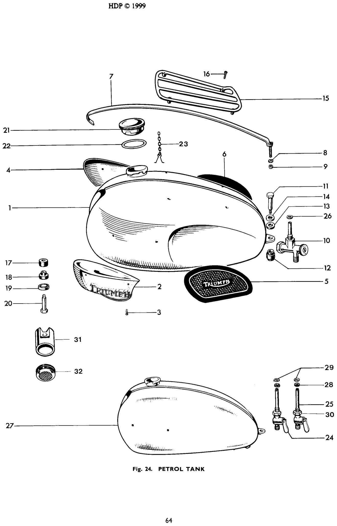 PETROL (GAS) TANKS