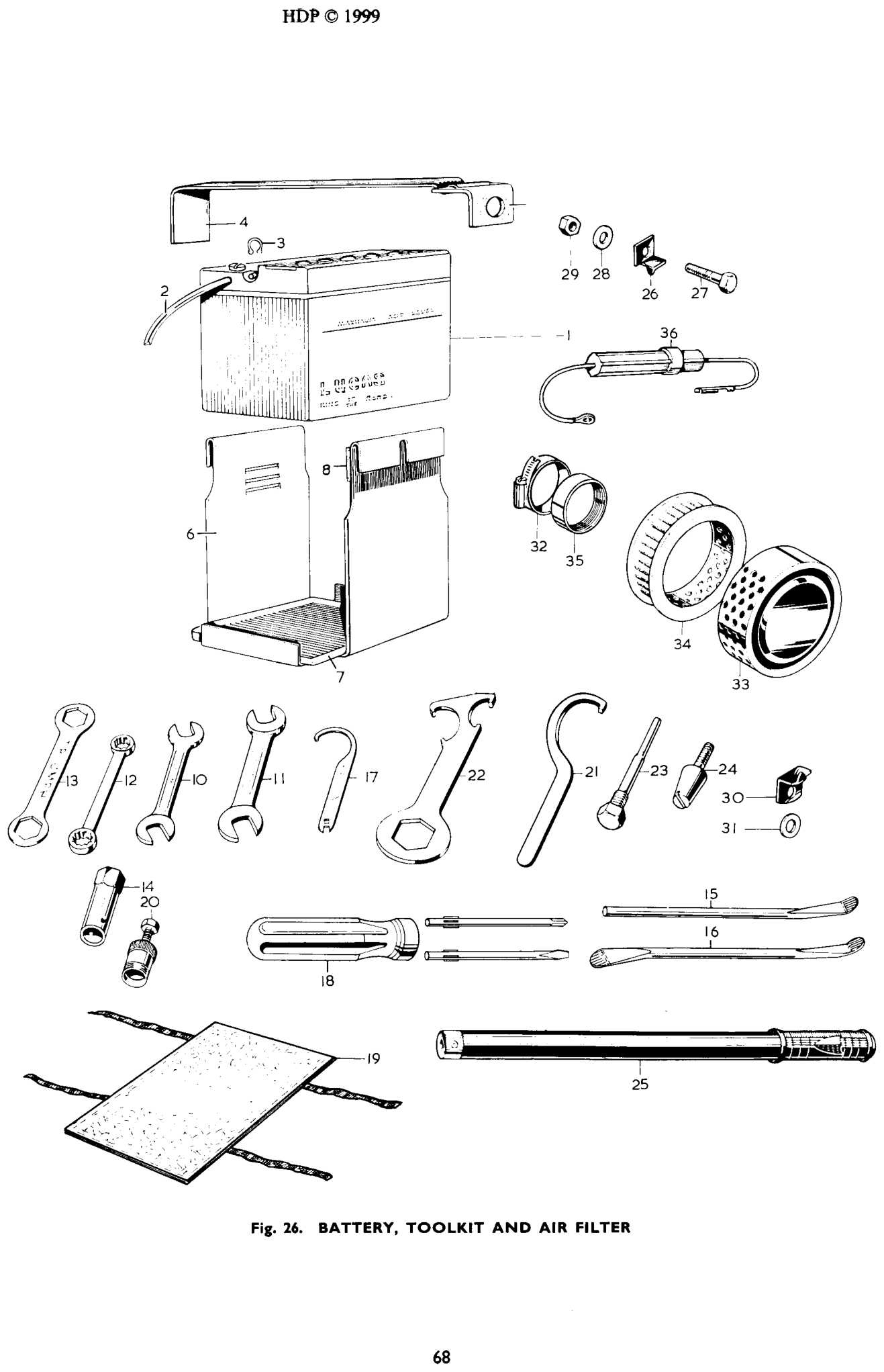 BATTERY, TOOLKIT AND AIR FILTER