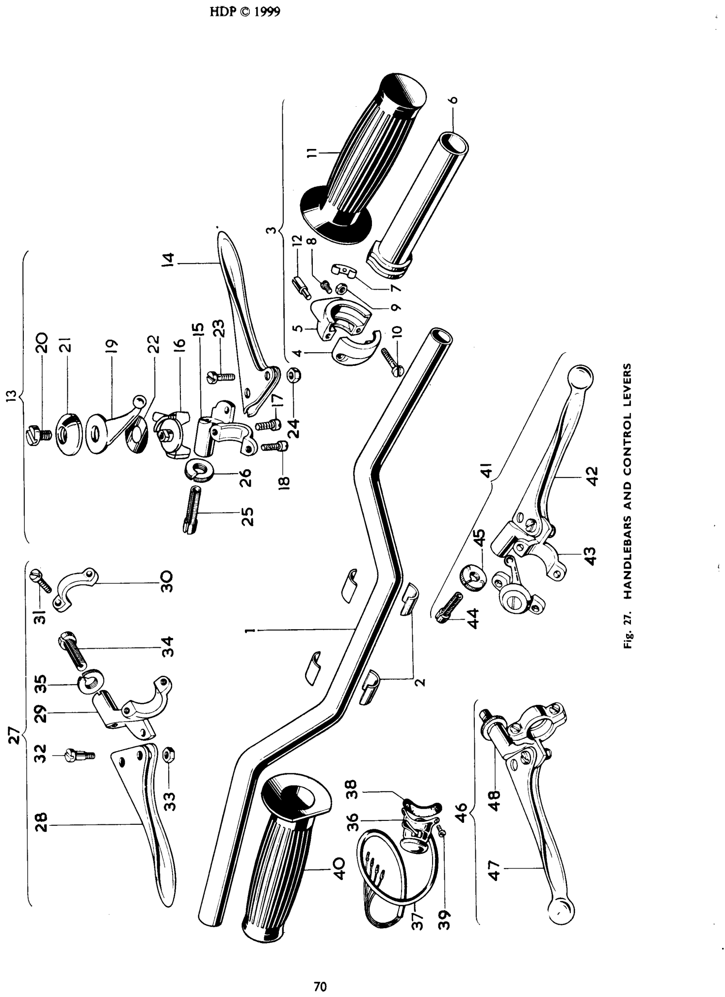 HANDLEBAR AND CONTROL LEVERS