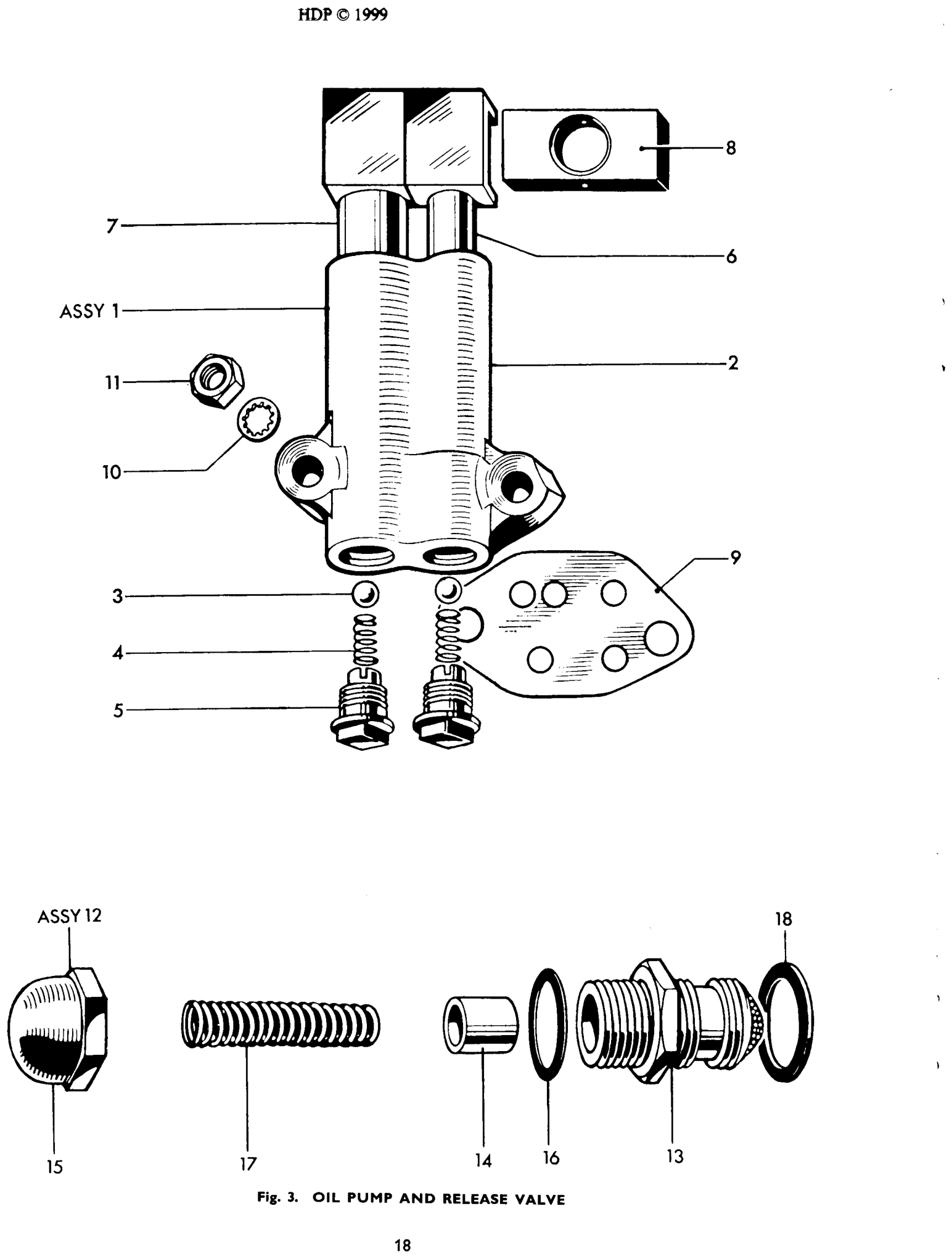 OIL PUMP AND RELEASE VALVE