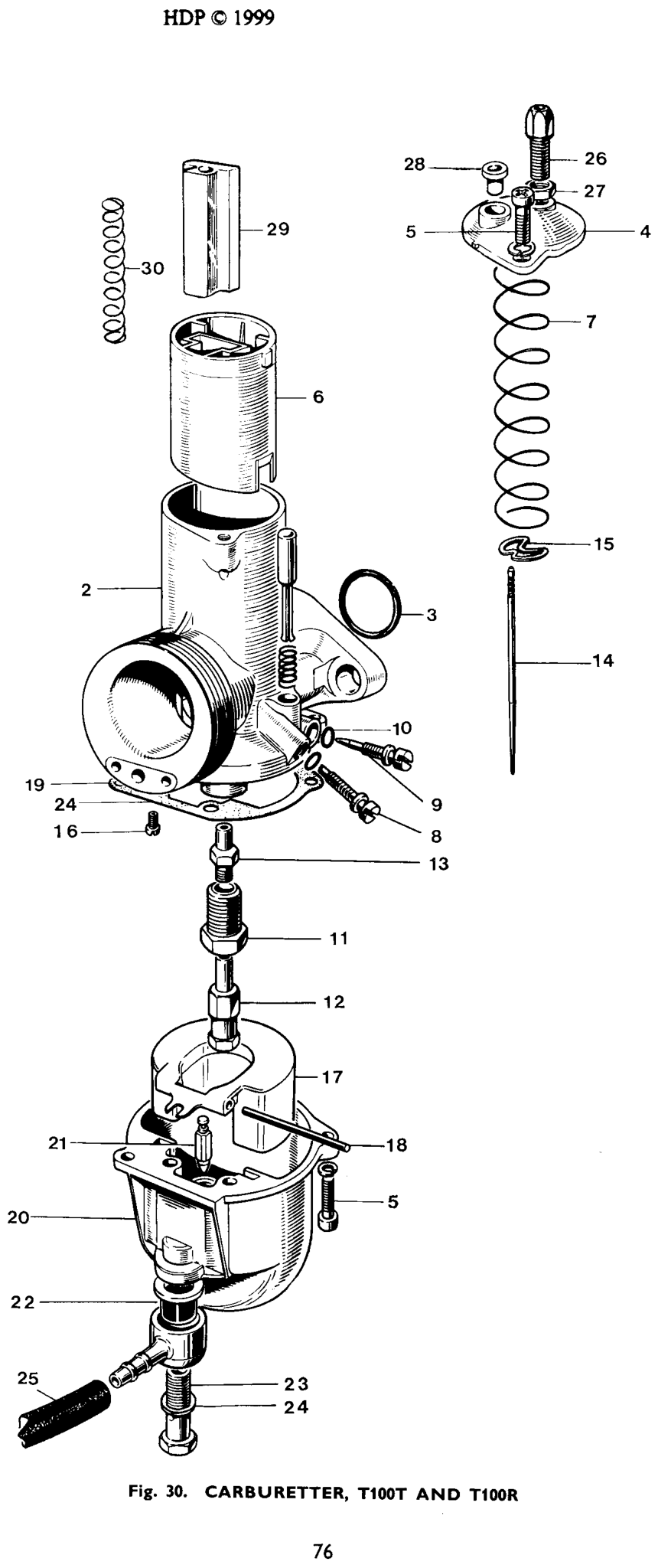 CARBURETTER, T100T AND T100R