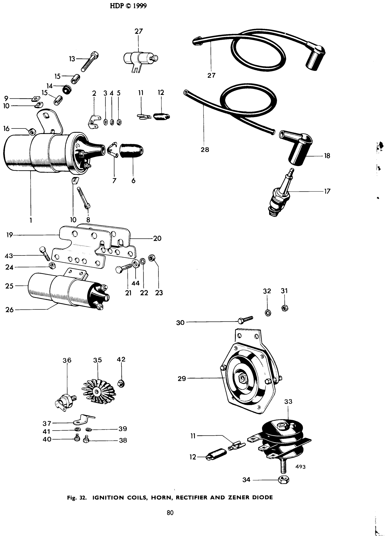IGNITION COILS, HORN, RECTIFIER AND ZENER DIODE