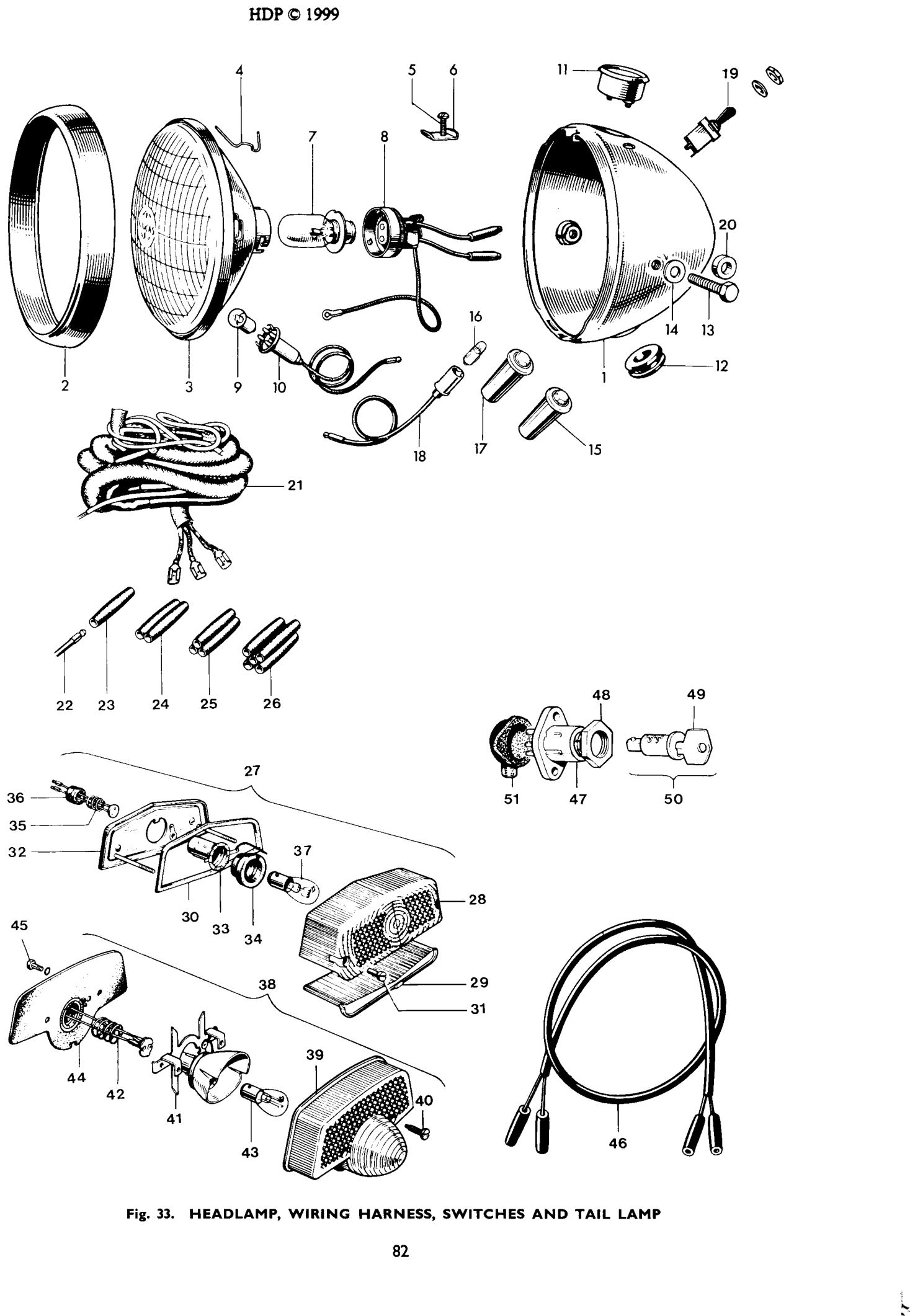 HEADLAMP, WIRING HARNESS, SWITCHES AND TAIL LAMP