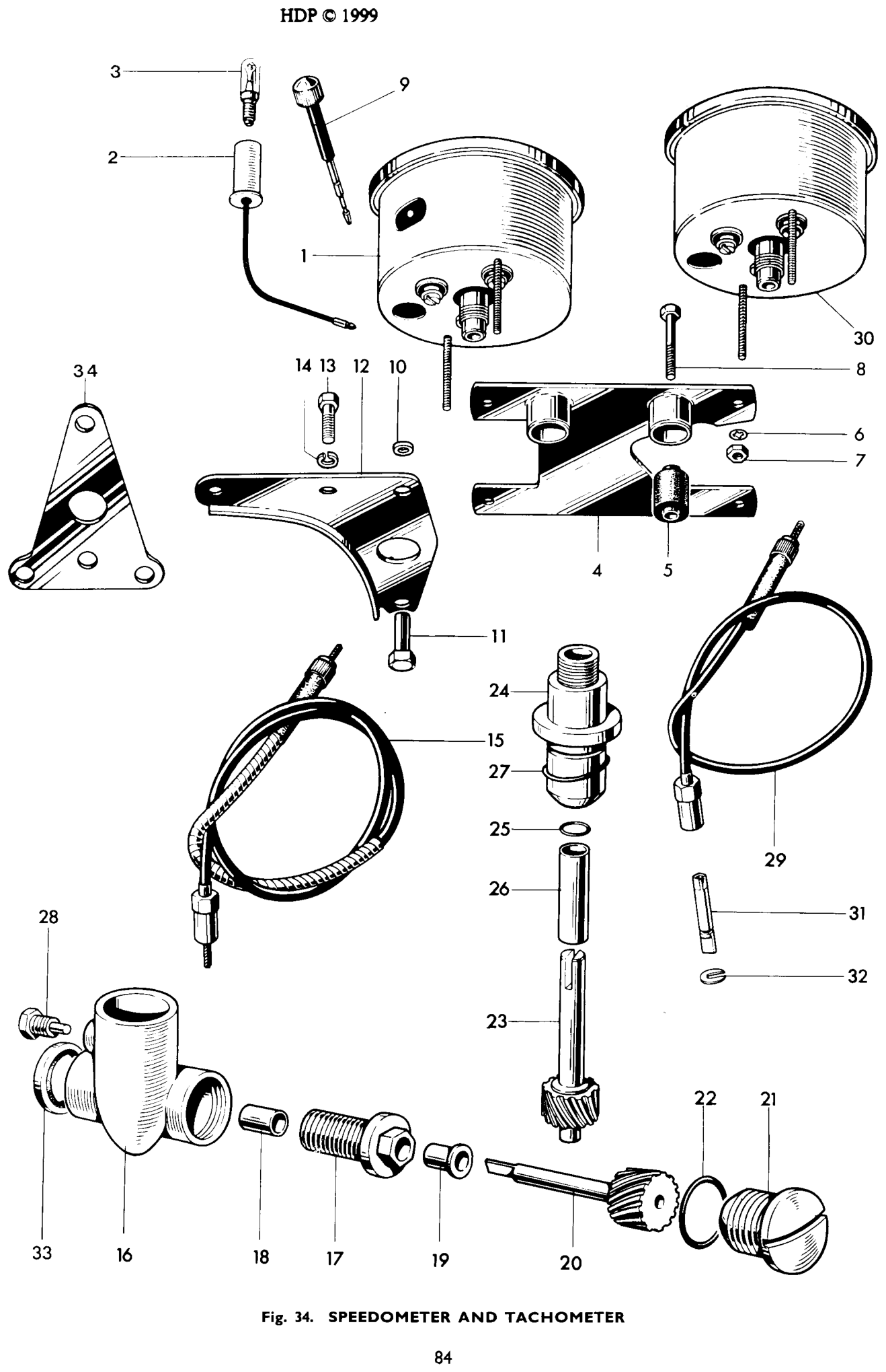 SPEEDOMETER AND TACHOMETER