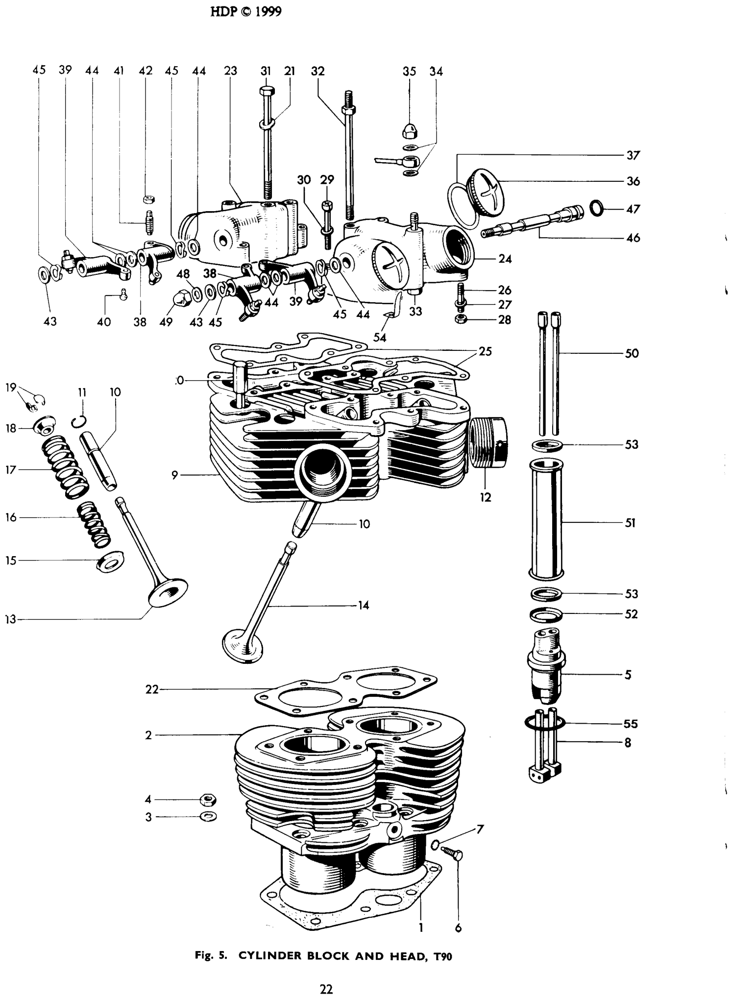CYLINDER BLOCK AND HEAD, T90