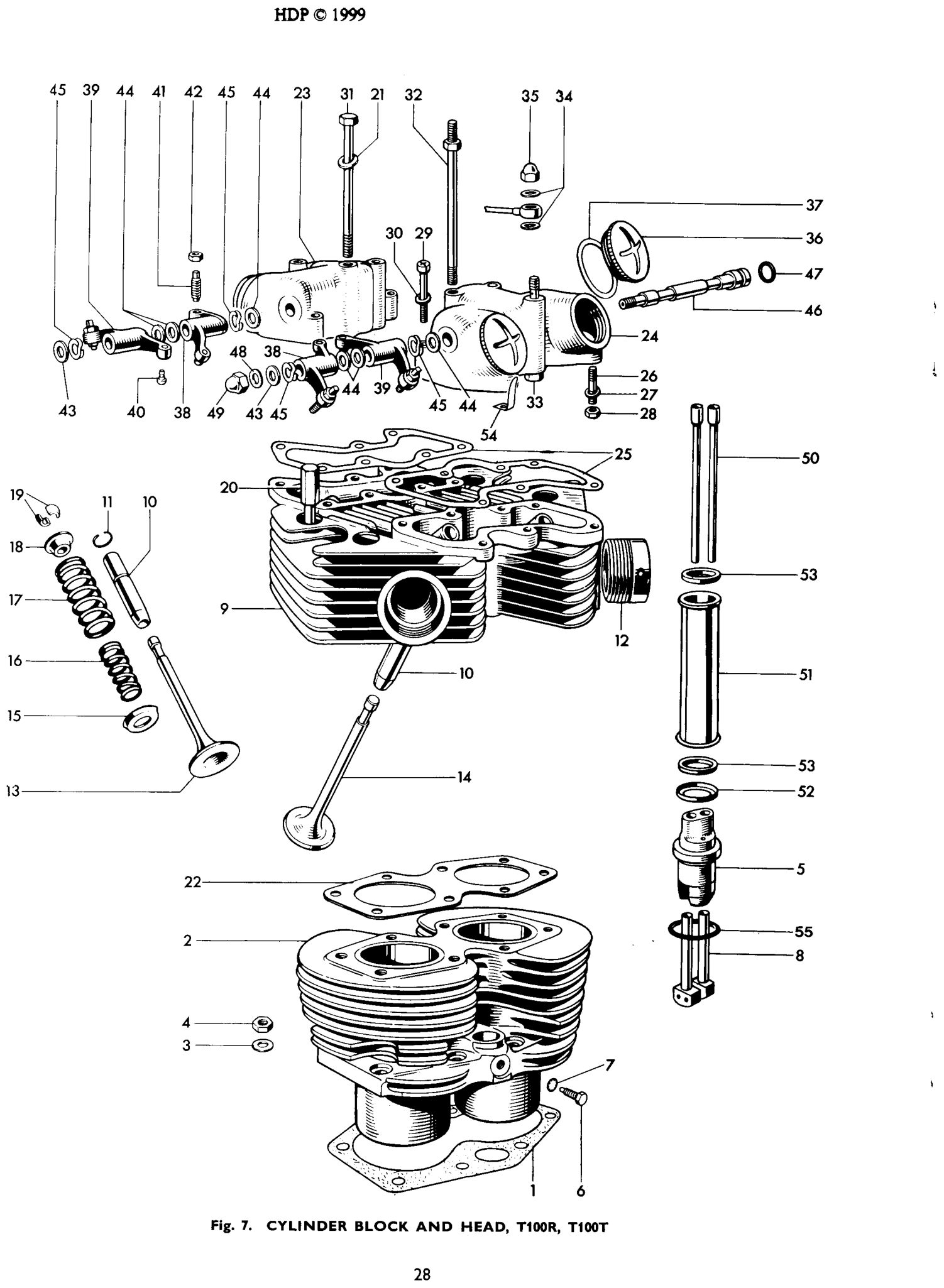 CYLINDER BLOCK AND HEAD, T100R, T100T TWIN CARBURETTER