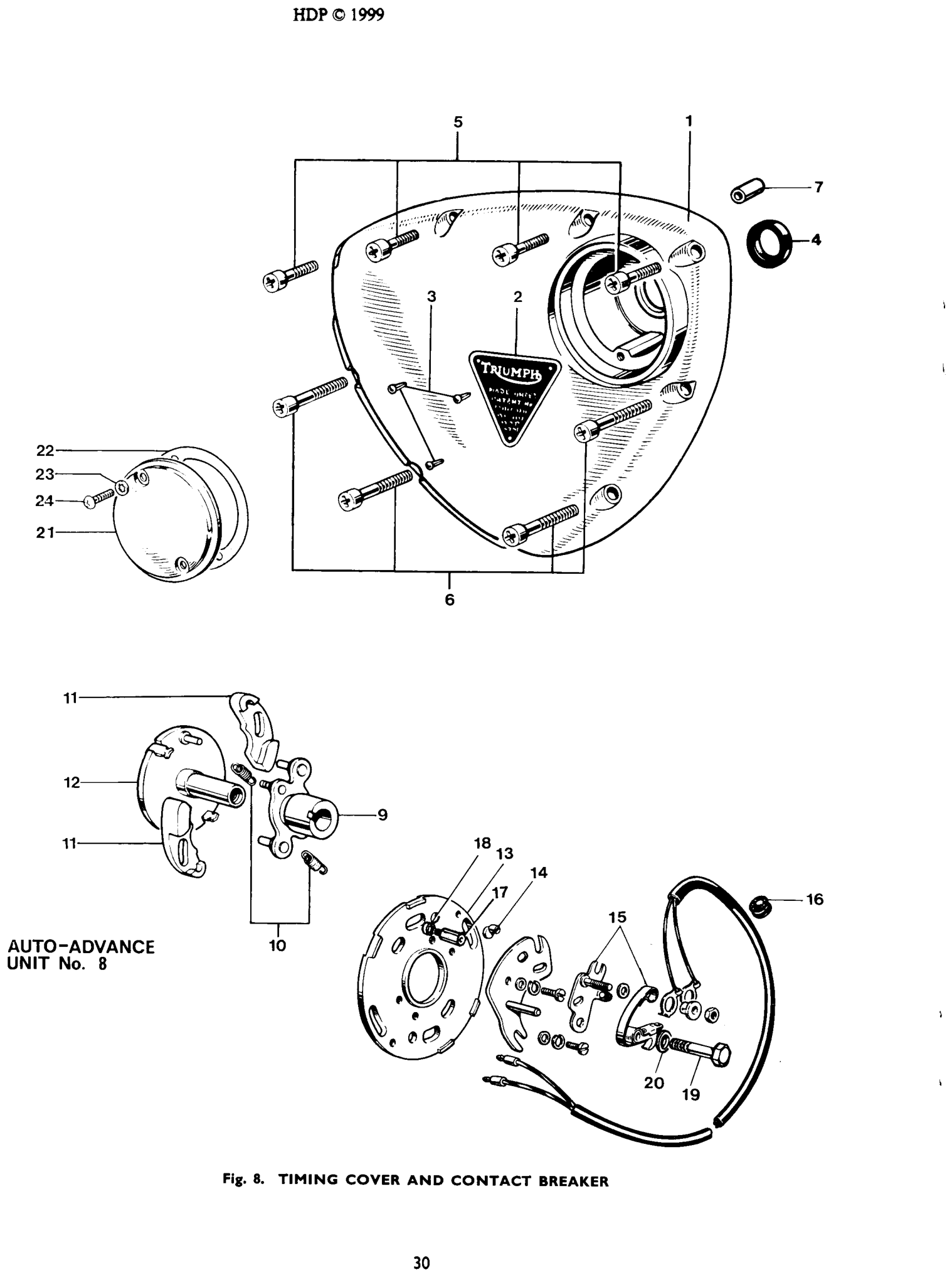 TIMING COVER AND CONTACT BREAKER