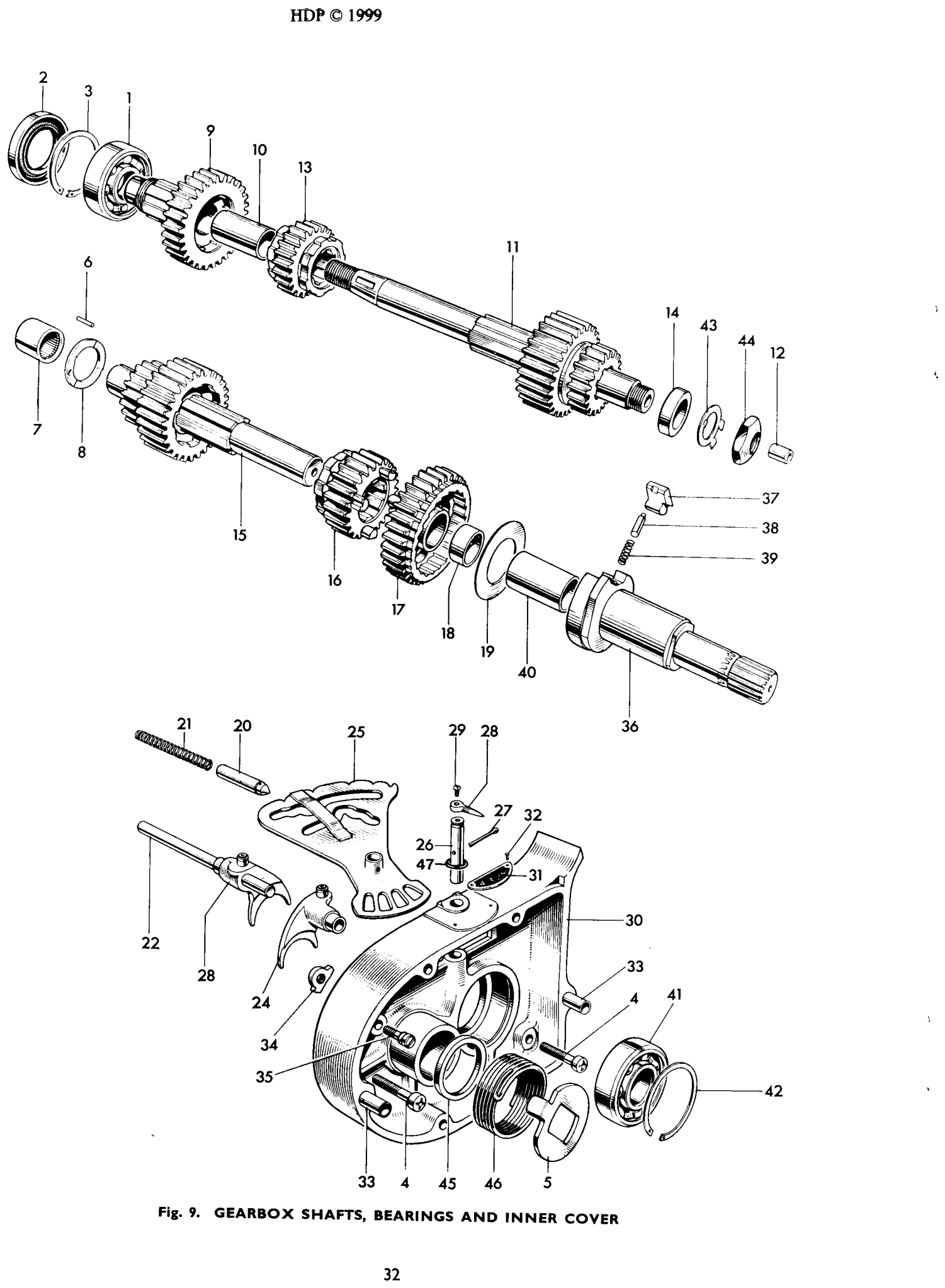 GEARBOX SHAFTS, BEARINGS AND INNER COVER