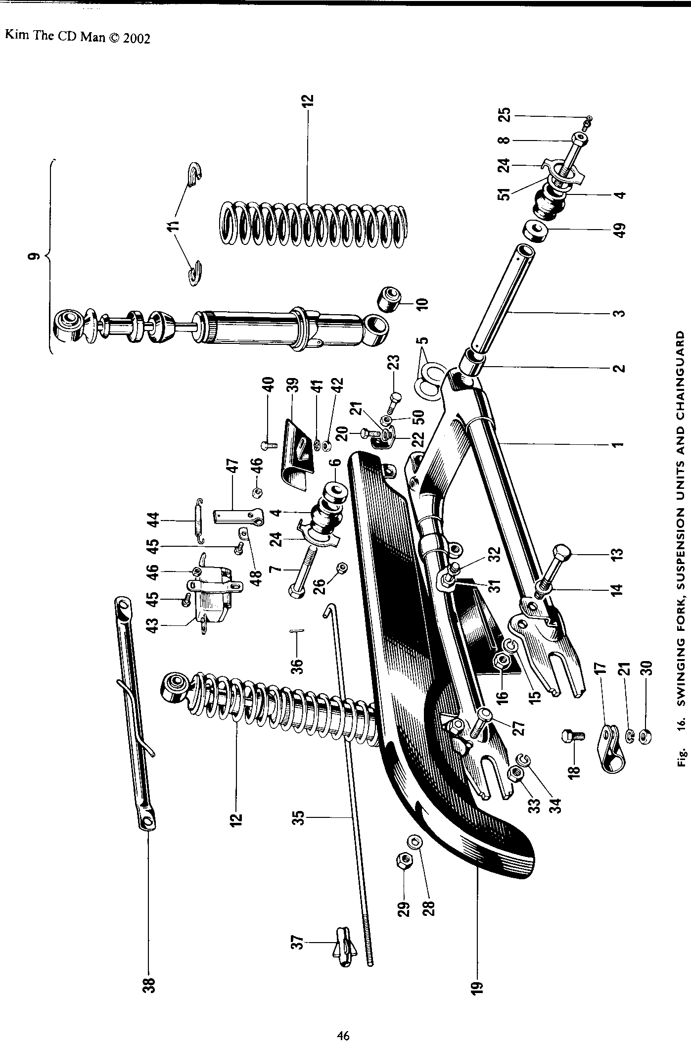 Chainguard