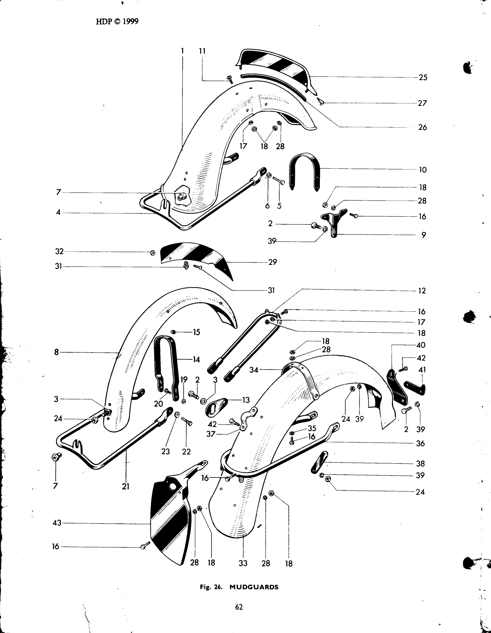 MUDGUARDS