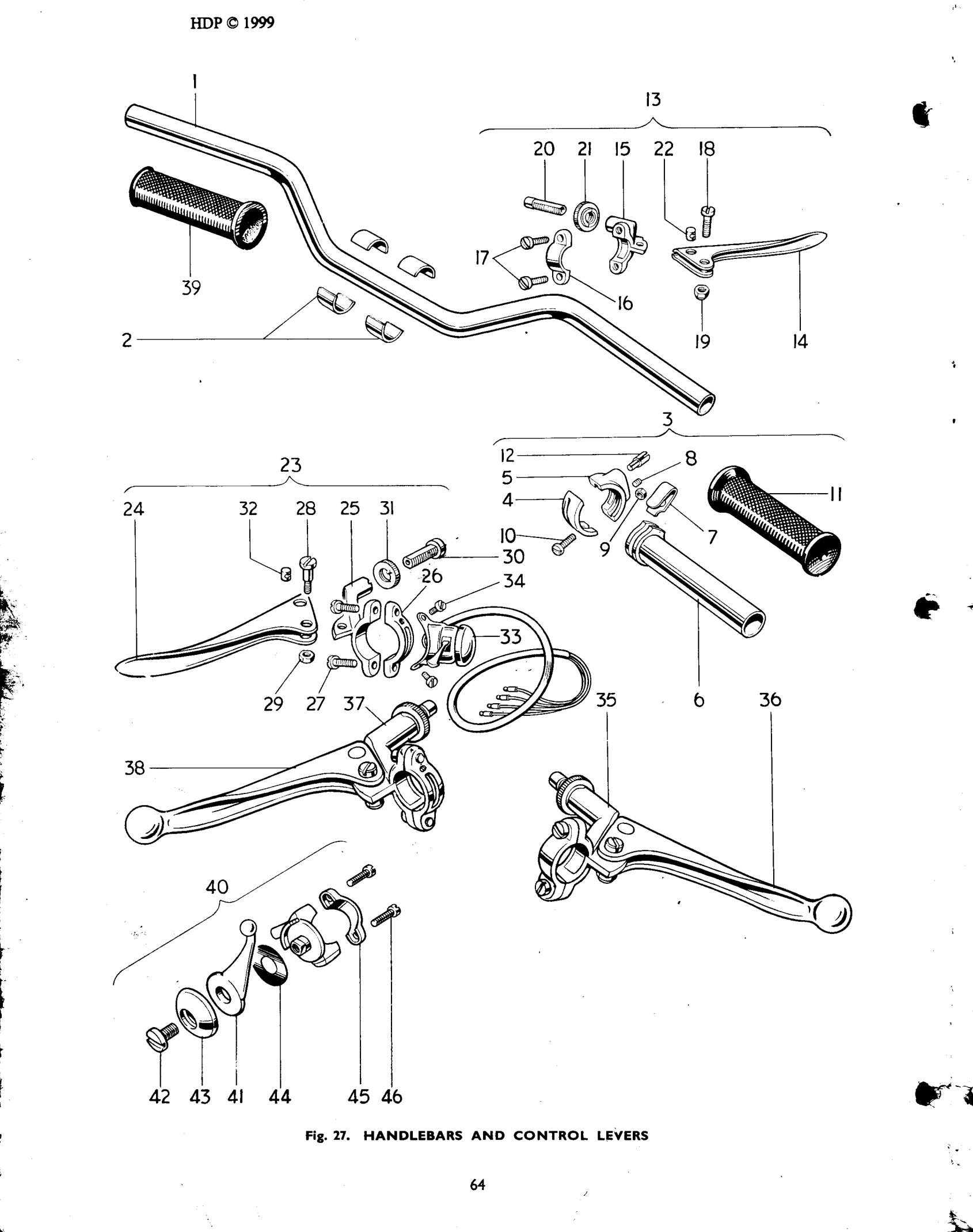 HANDLEBARS AND CONTROL LEVERS