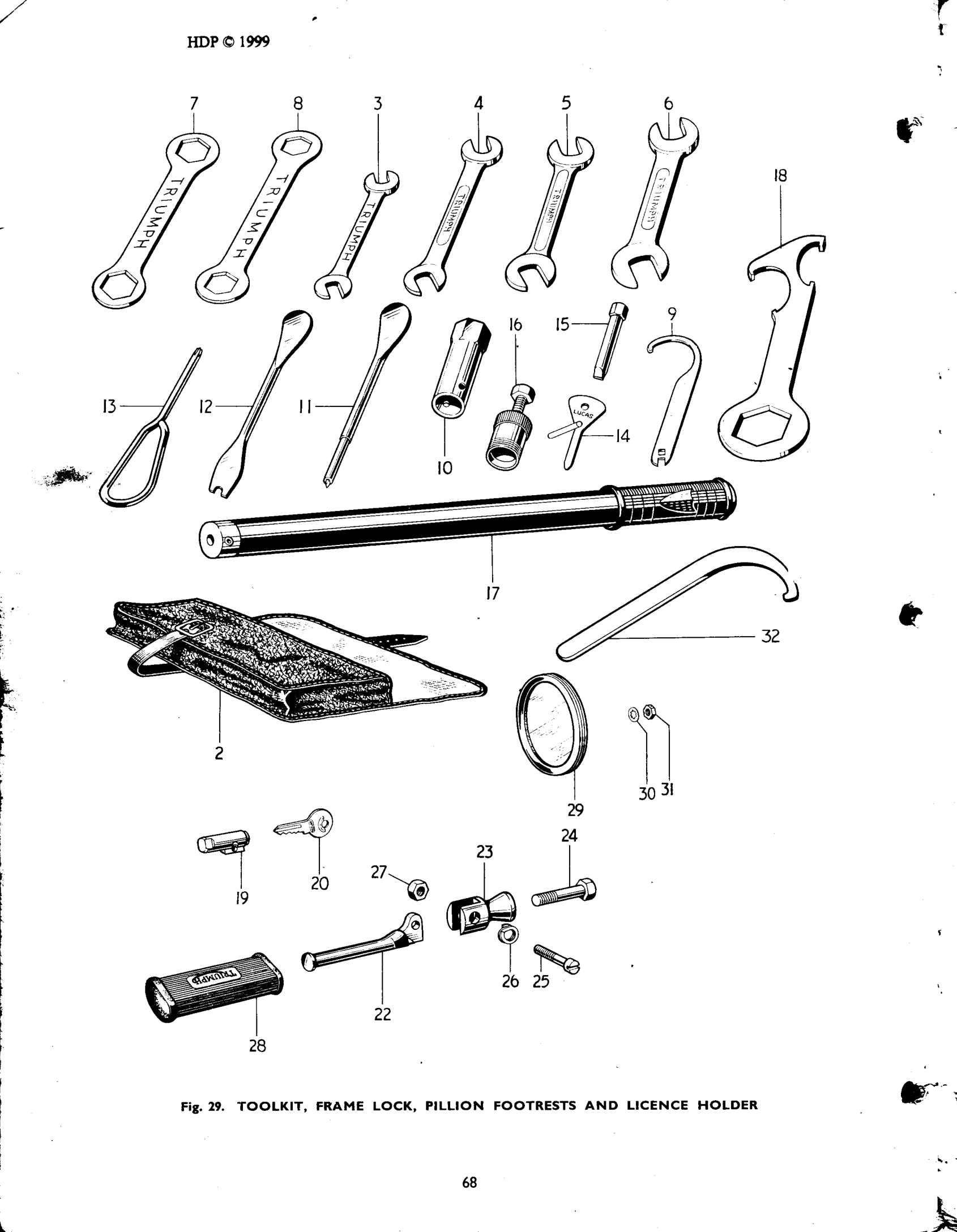 TOOLKIT, FRAME LOCK, PILLION FOOTRESTS AND LICENCE HOLDER