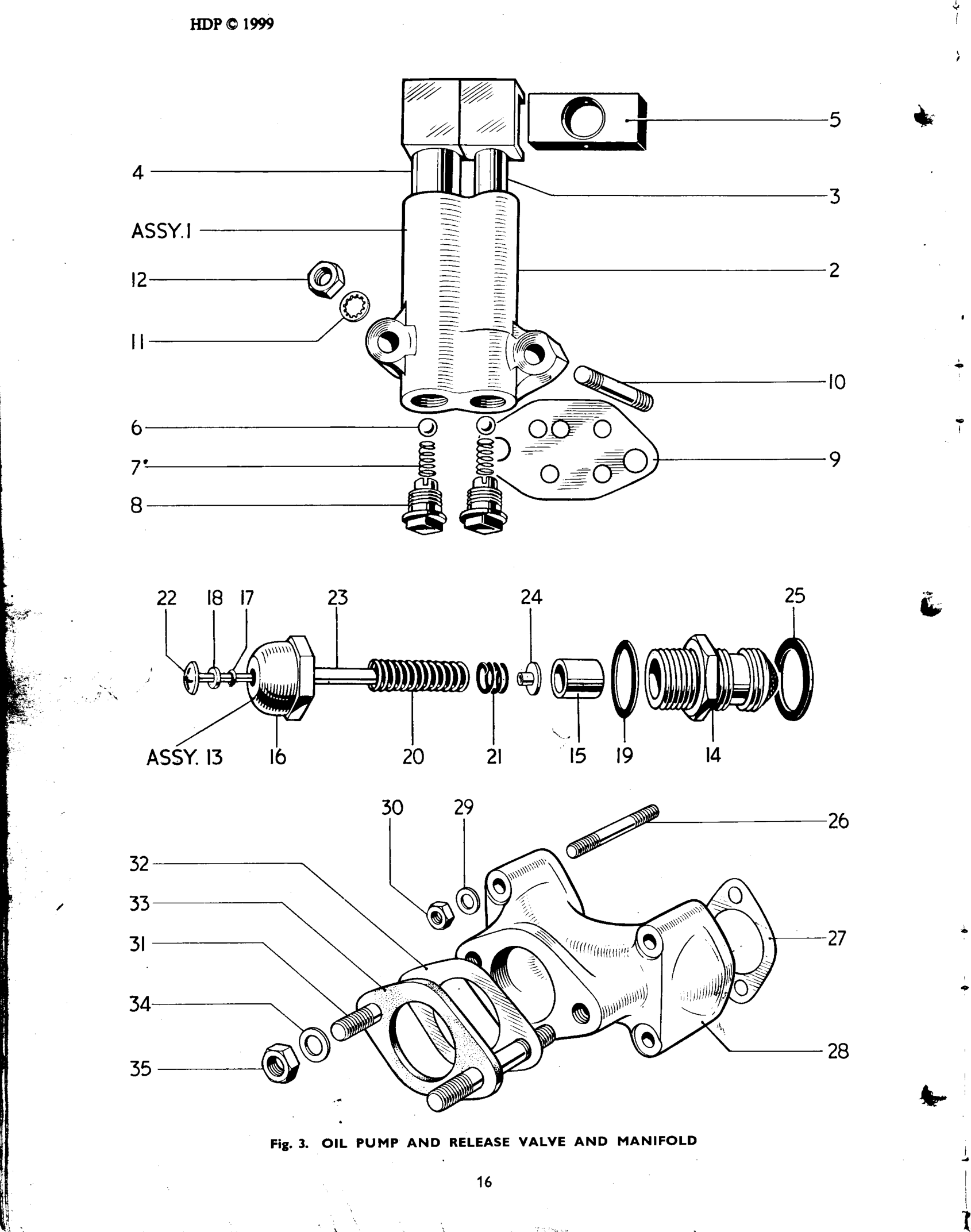 OIL PUMP AND RELEASE VALVE AND MANIFOLD