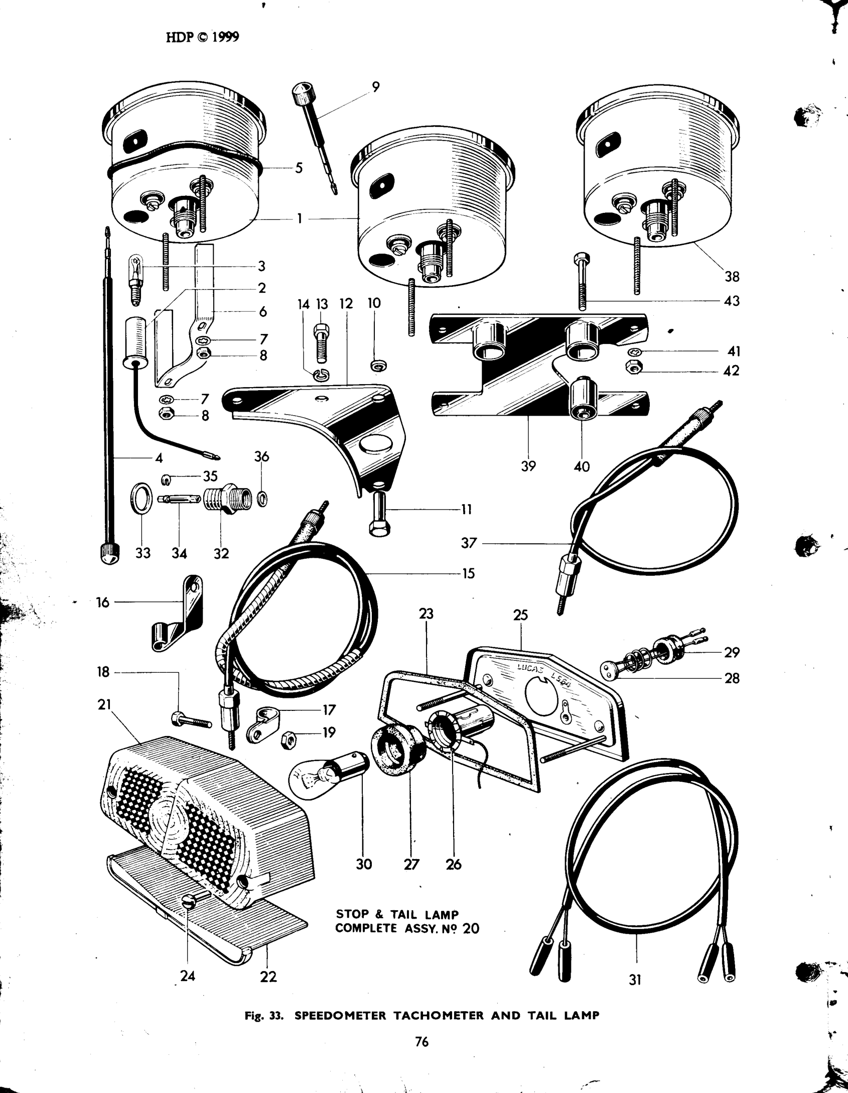 SPEEDOMETER, TACHOMETER AND TAIL LAMP
