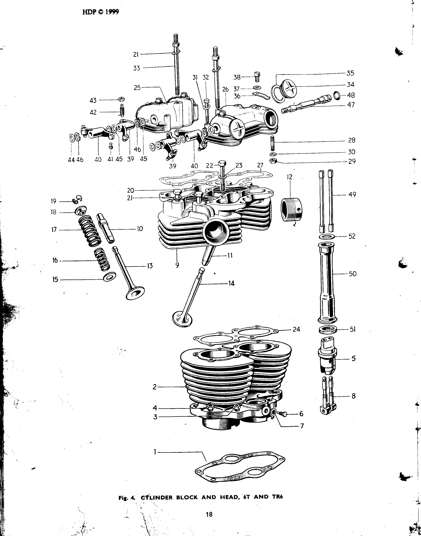 CYLINDER BLOCK AND HEAD, 6T AND TR6