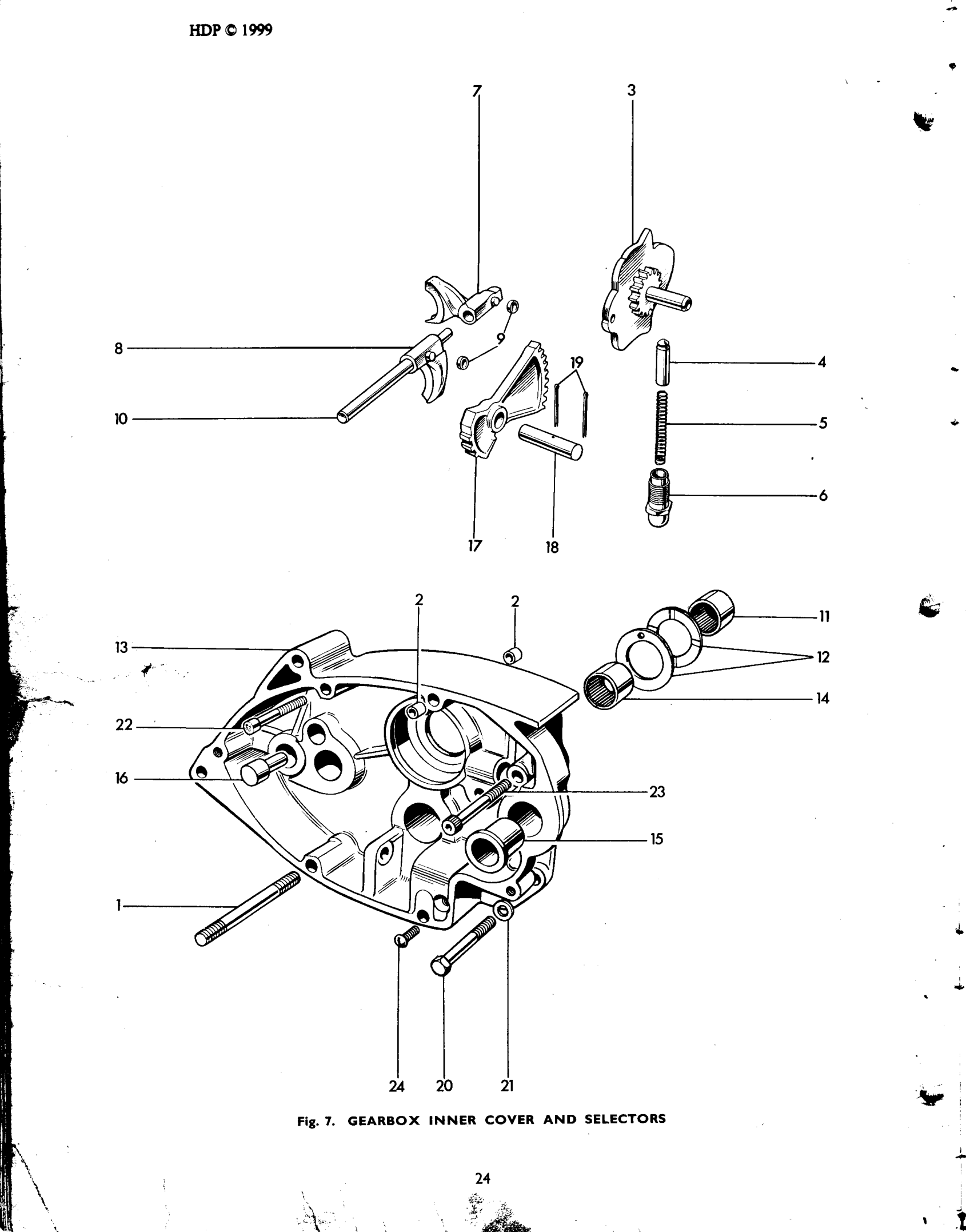 GEARBOX INNER COVER AND SELECTORS
