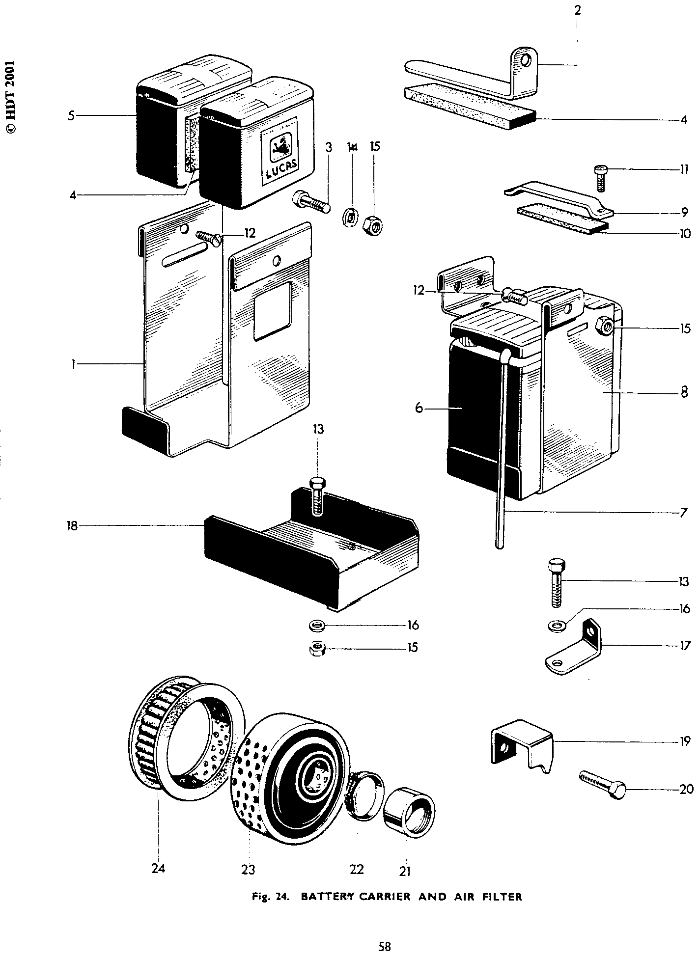 Adaptor sleeve