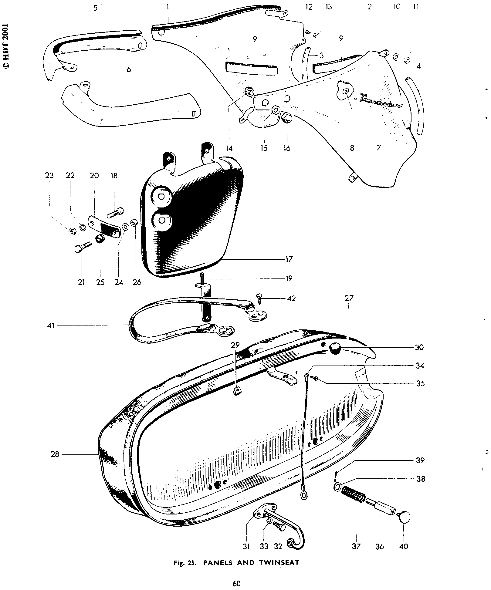 PANELS AND TWINSEAT