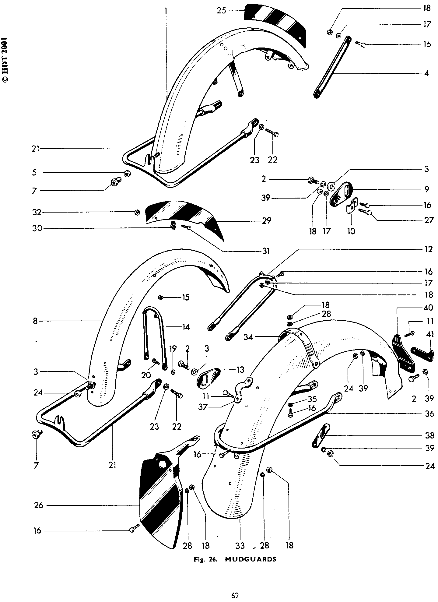 MUDGUARDS