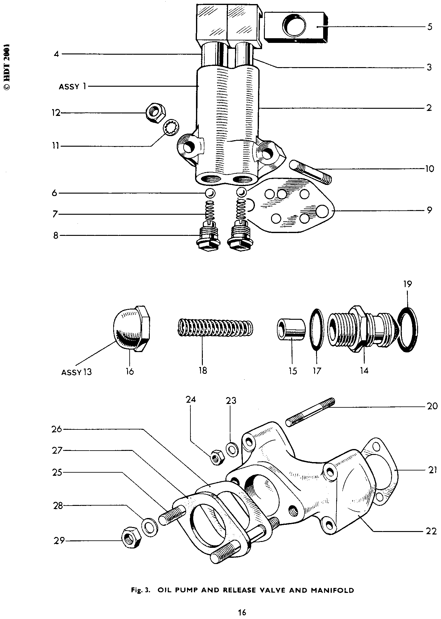OIL PUMP AND RELEASE VALVE AND MANIFOLD