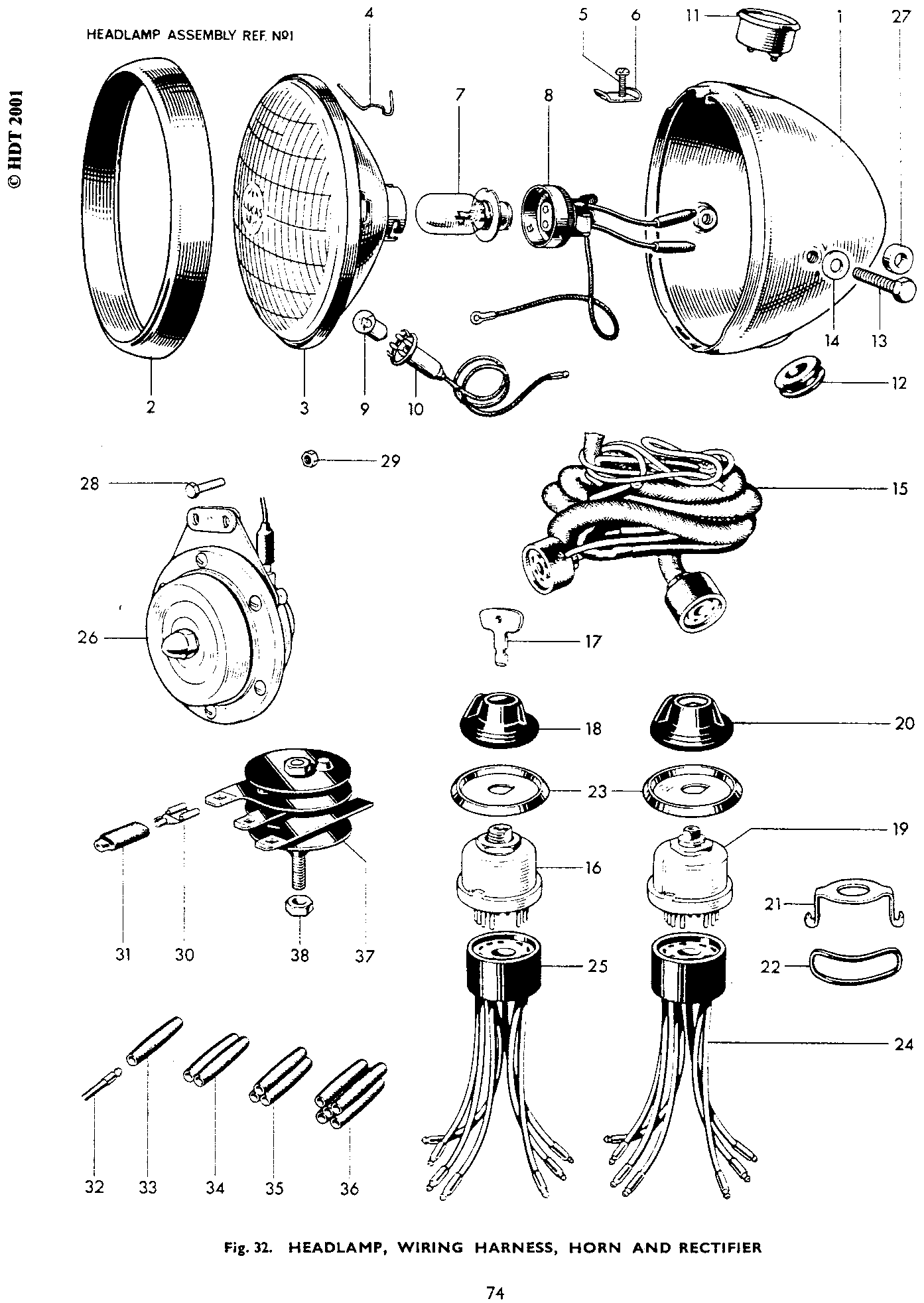 HEADLAMP, WIRING HARNESS, HORN AND RECTIFIER
