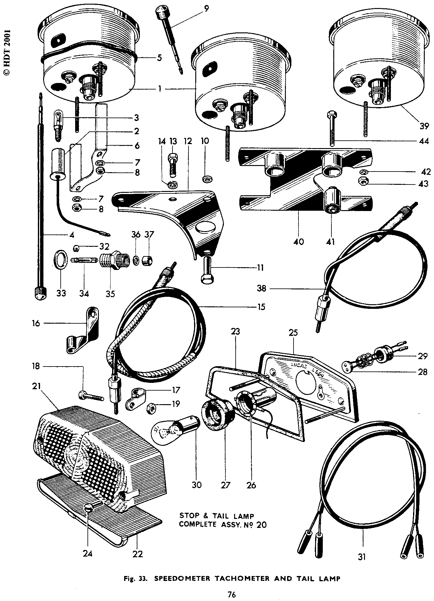 SPEEDOMETER, TACHOMETER AND TAIL LAMP