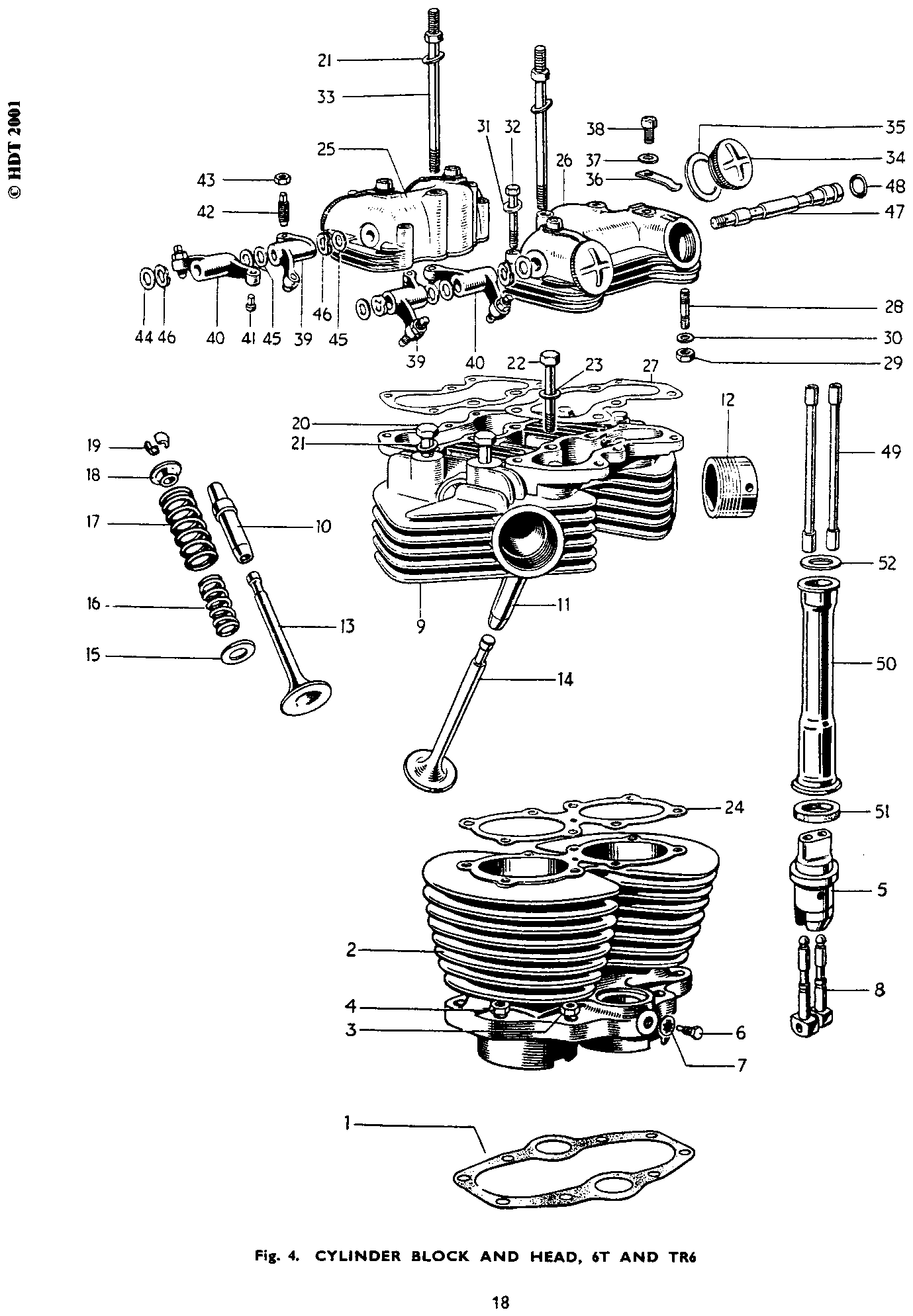 HEAD GASKET-TRI 650 9 BOLT - UK