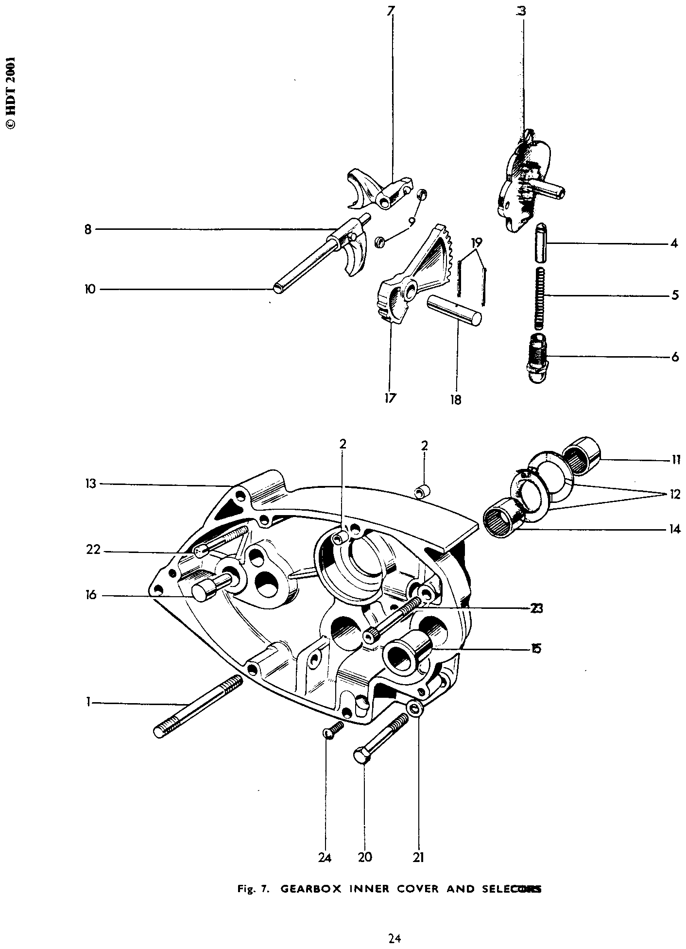 GEARBOX INNER COVER AND SELECTORS